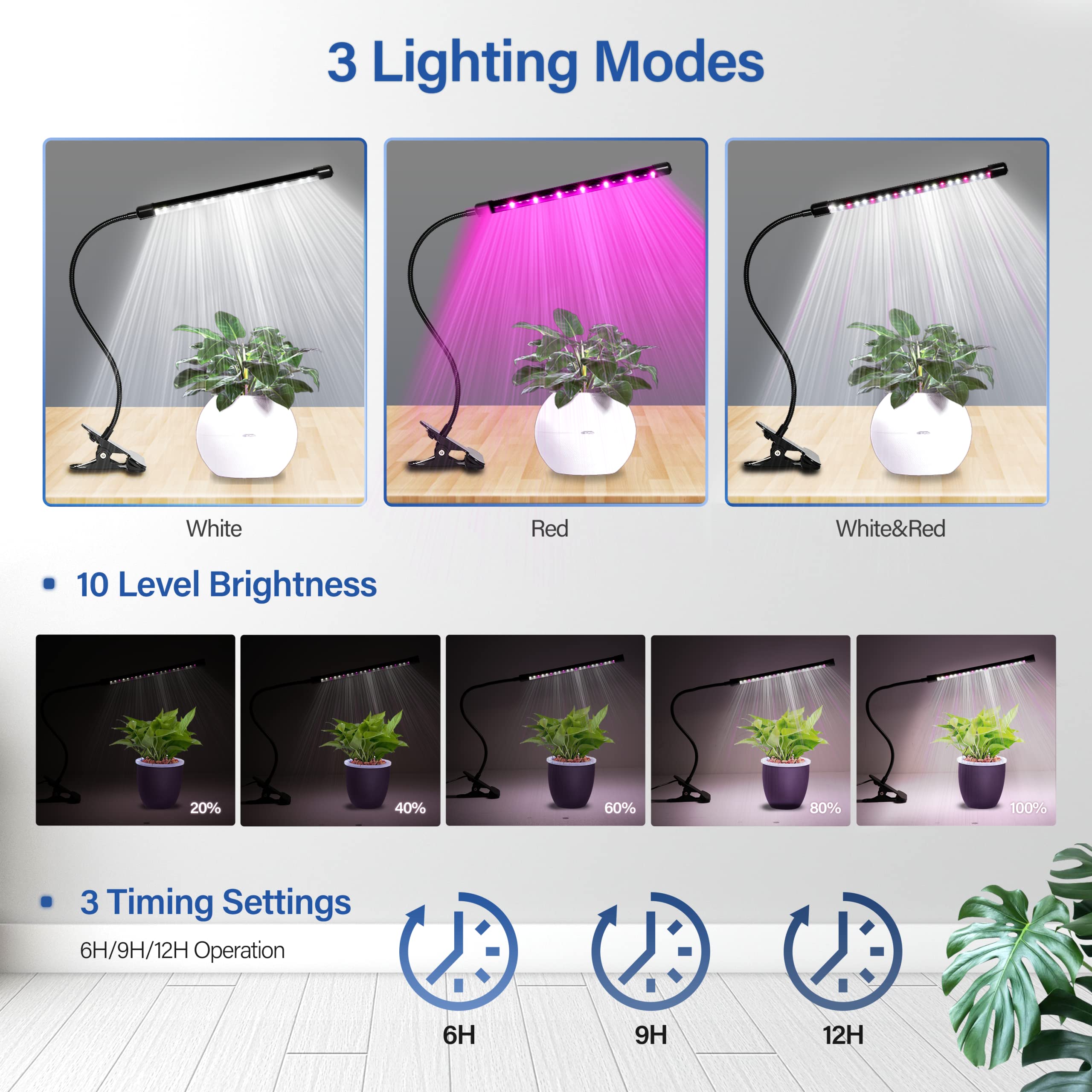 iPower LED Grow Light for Indoor Plants, Full Spectrum, 1 Tube, Plastic, White