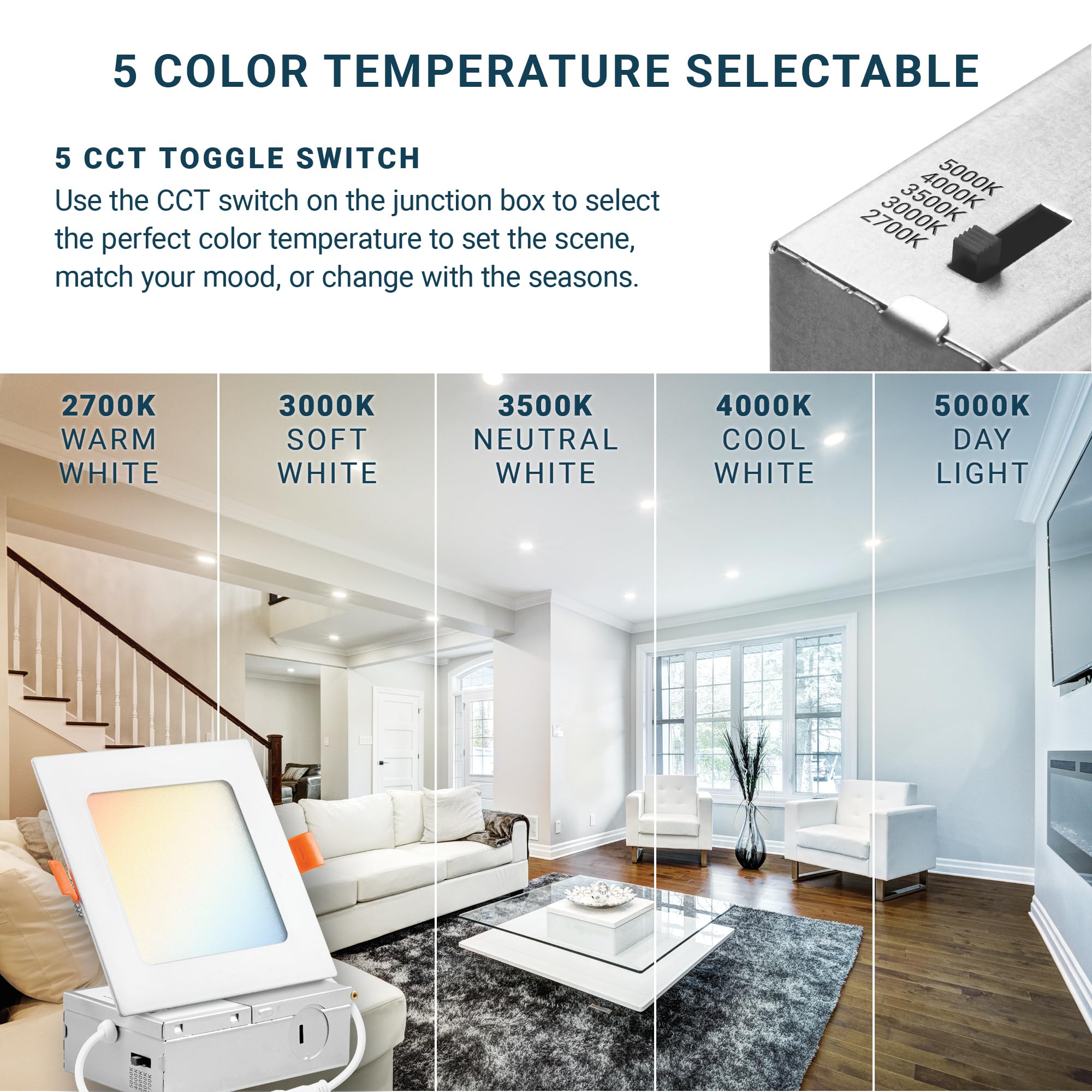 Parmida (12 Pack) 4 Inch Square 5Cct Ultra Thin Led Recessed Lighting With Junction Box, 2700K/3000K/3500K/4000K/5000K 5 Color S