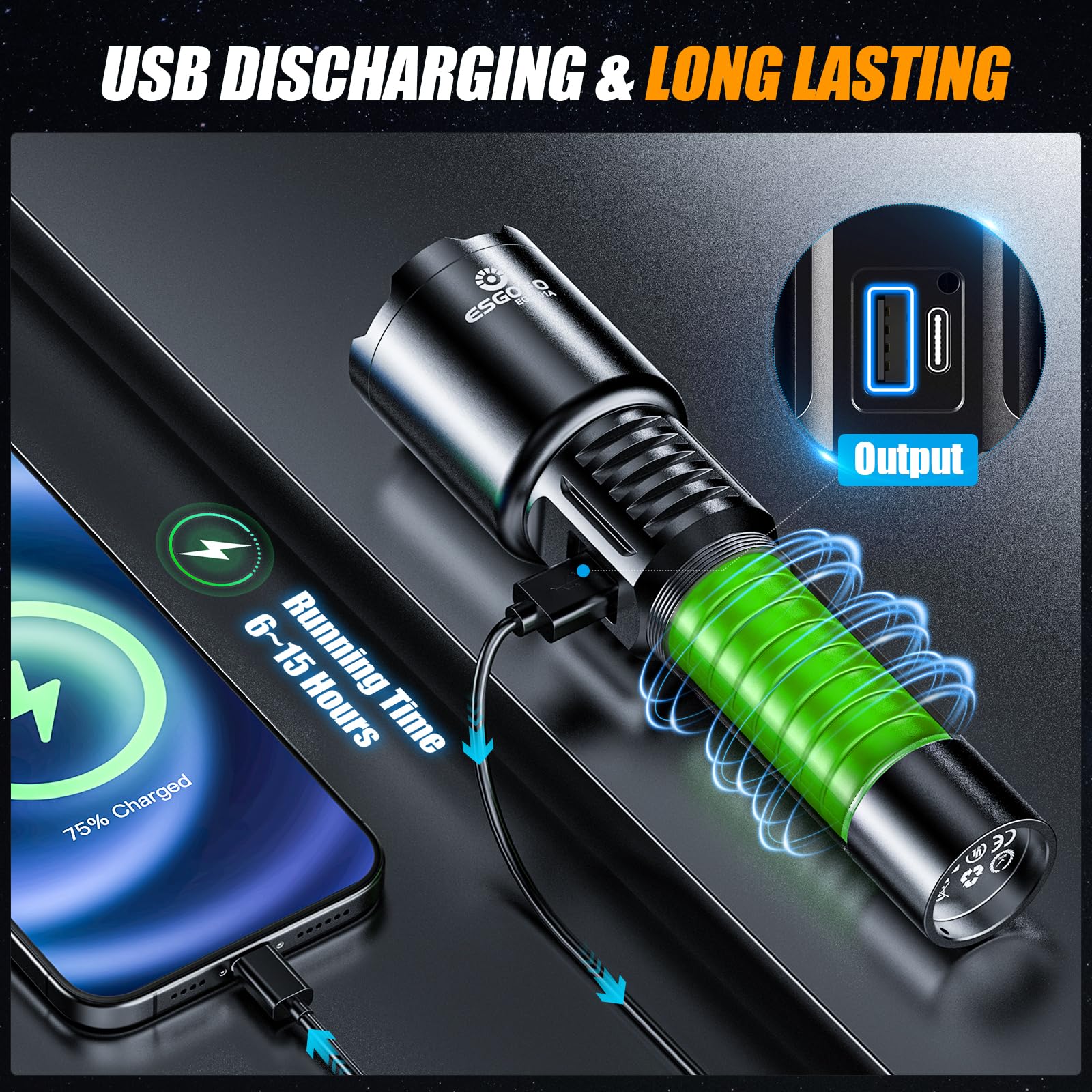 Esgofo High Lumens Rechargeable Flashlight, 90,000 Lumens, 3280FT Range, USB C, 5 Modes, Aluminum, Black, Model EG2501A