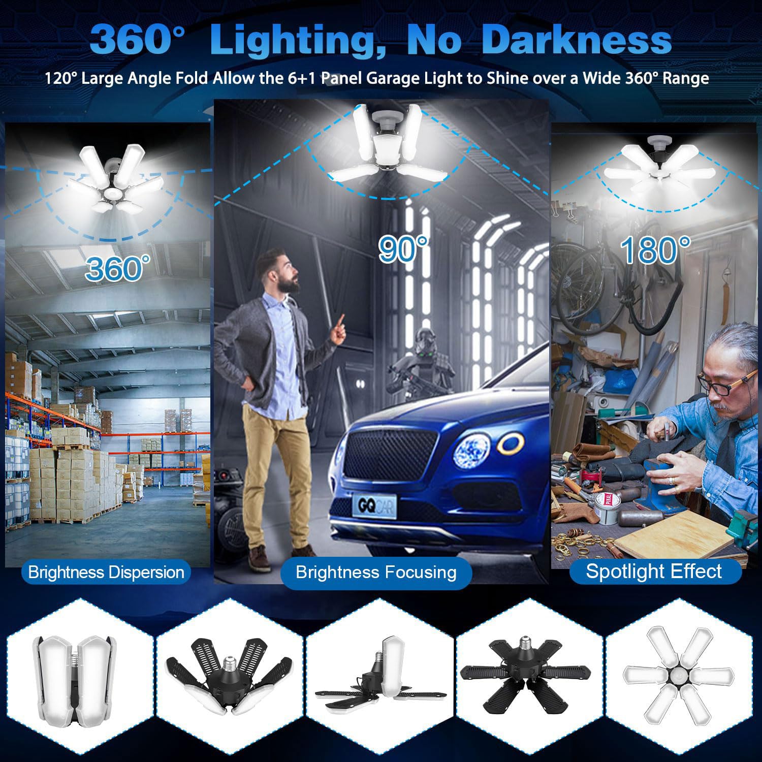 Motion Sensor Garage Light 2 Pack, 18000Lm Ultra Bright Motion Sensor Light Indoor, 180W Deformable Garage Motion Sensor Light,