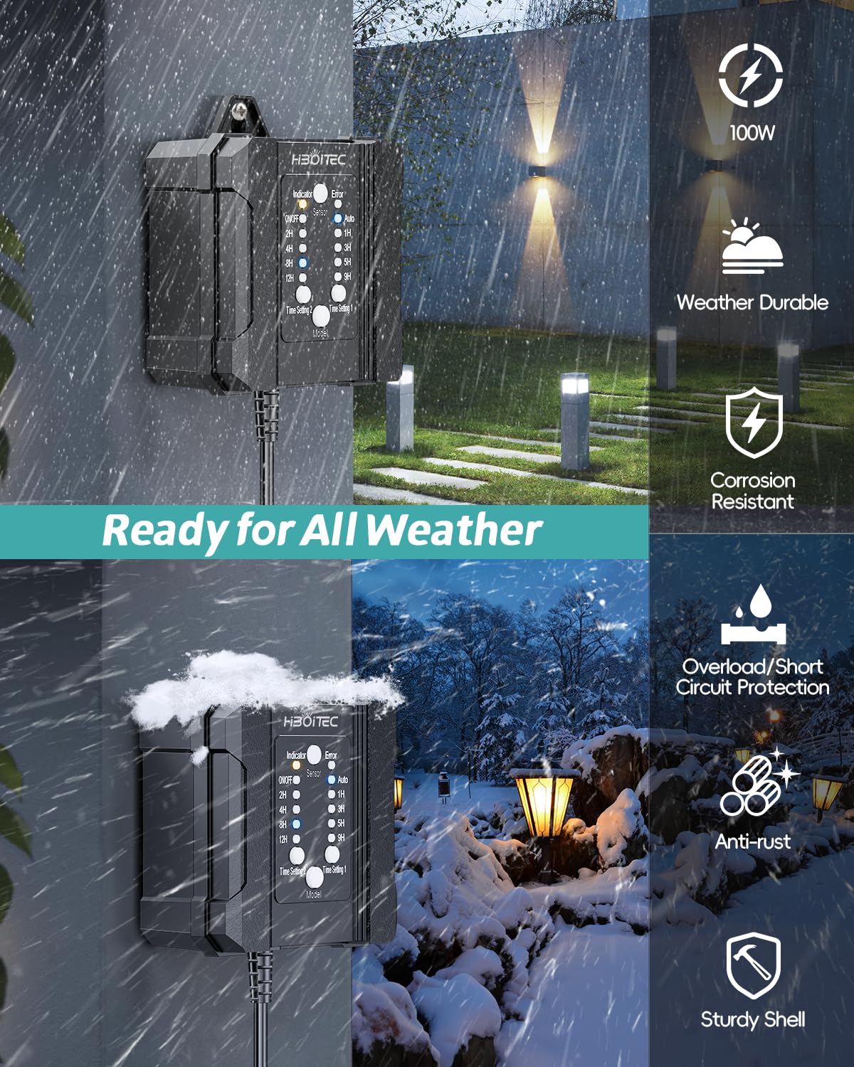 HIBOITEC 100W Low Voltage Landscape Transformer with Timer & Photocell - Model HZT-LVT001 for Outdoor LED Lighting