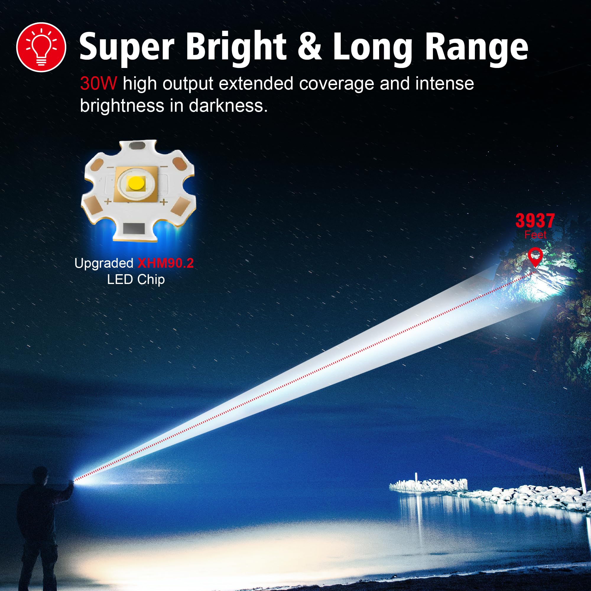 Flashlight 2000 High Lumens Rechargeable - 30W Super Bright Led Flash Light With Lcd Display | 3937Ft Beam & 12H Long Lasting Us