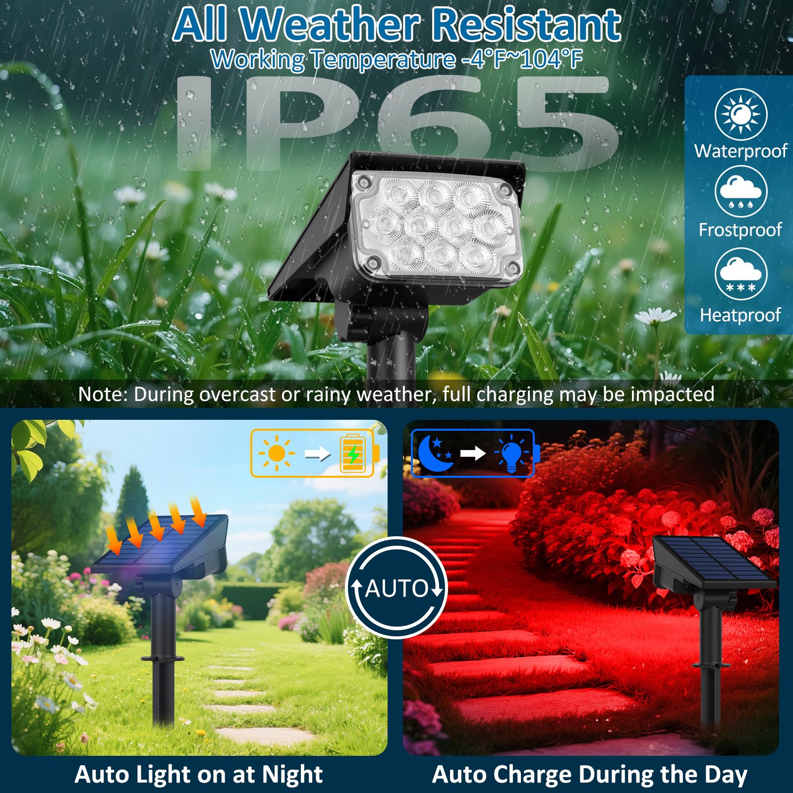 T-SUNUS Halloween Red Solar Spot Lights Outdoor, IP65 Waterproof Auto On/Off Adjustable Landscape Garden Spotlight Christmas LED