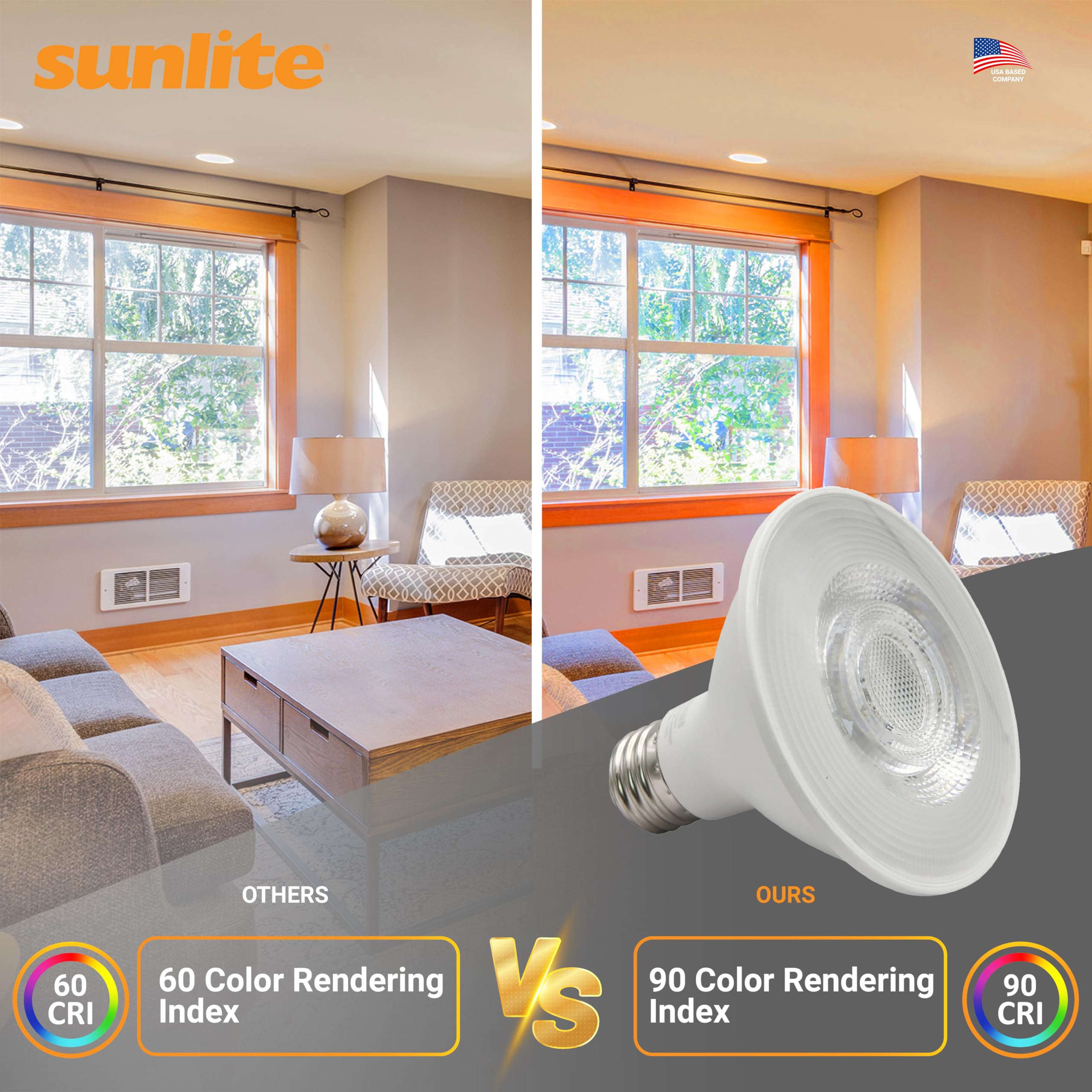 Sunlite Reflector Par30 Led Bulb  Spotlight  9W (75W=)  750 Lmns  Medium E26 Base  90 Cri  Dimmable  Decorative Track Lighting Use  Etl  Title-20 Compliant  Bulk  24 Pack  40K-Cool White