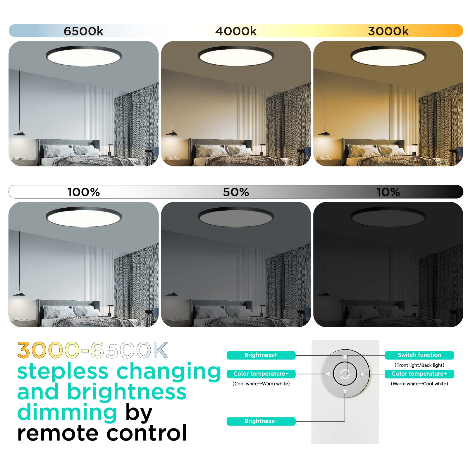 Roomratv Flush Mount Light Fixture With Remote Control, 2000K Night Light Feature, 18Inch 36W Led Ceiling Light With Full Cct Br