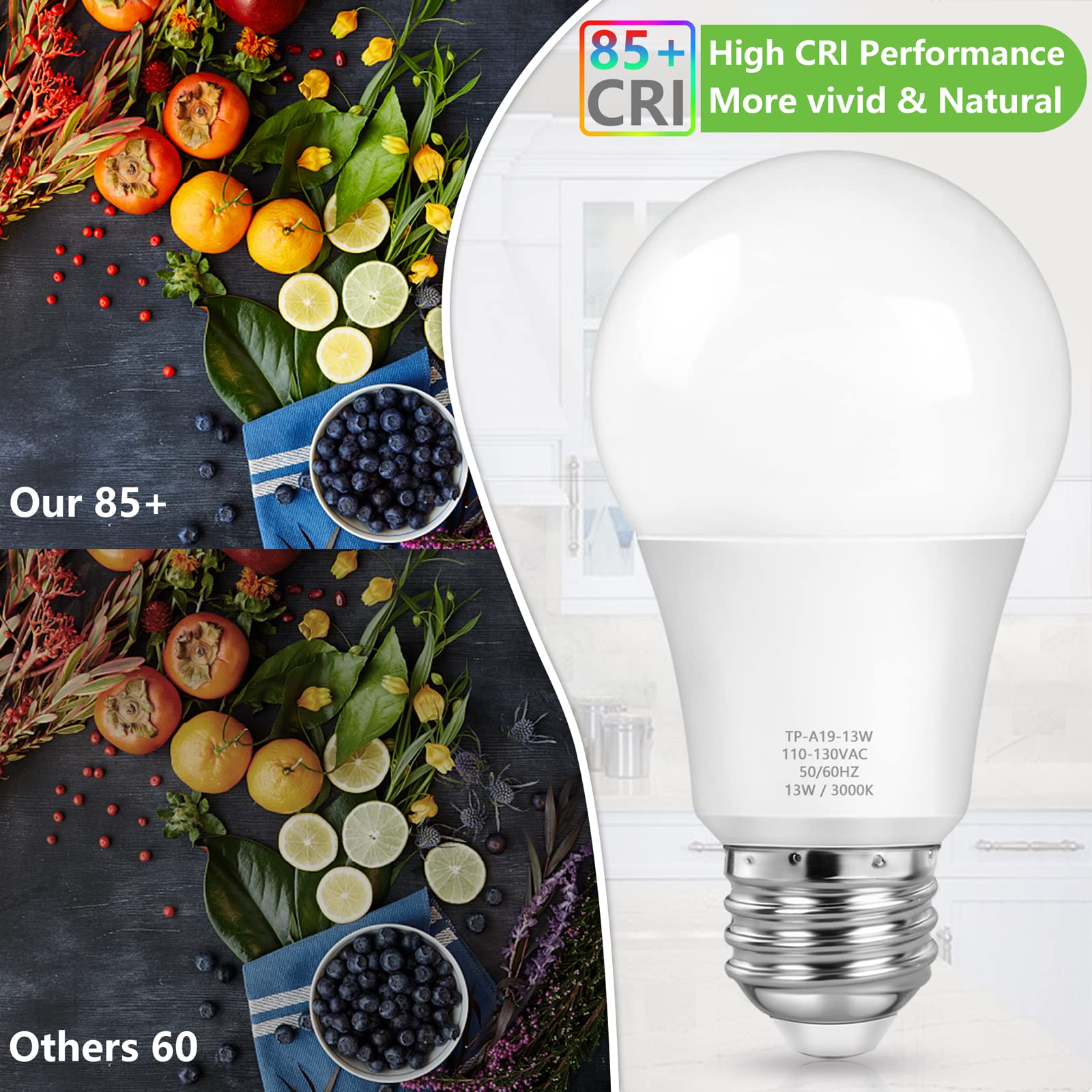 Maxvolador A19 Led Light Bulbs, 100 Watt Equivalent Led Bulbs, Soft White 3000K, 1500 Lumens, E26 Standard Base, Non-Dimmable, 1