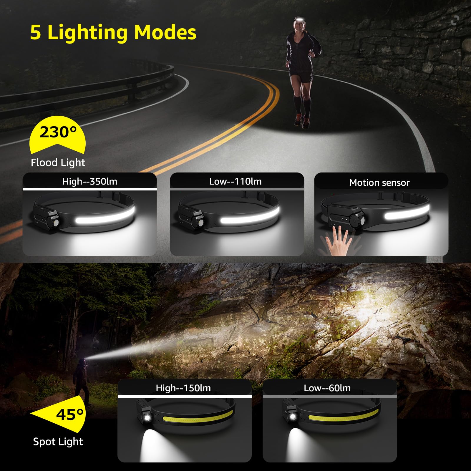Lepro Led Headlamp Rechargeable - Super Bright Motion Sensor Head Lamp With 1200 Mah Battery, 230Cob Wide Beam & Adjustable Spot