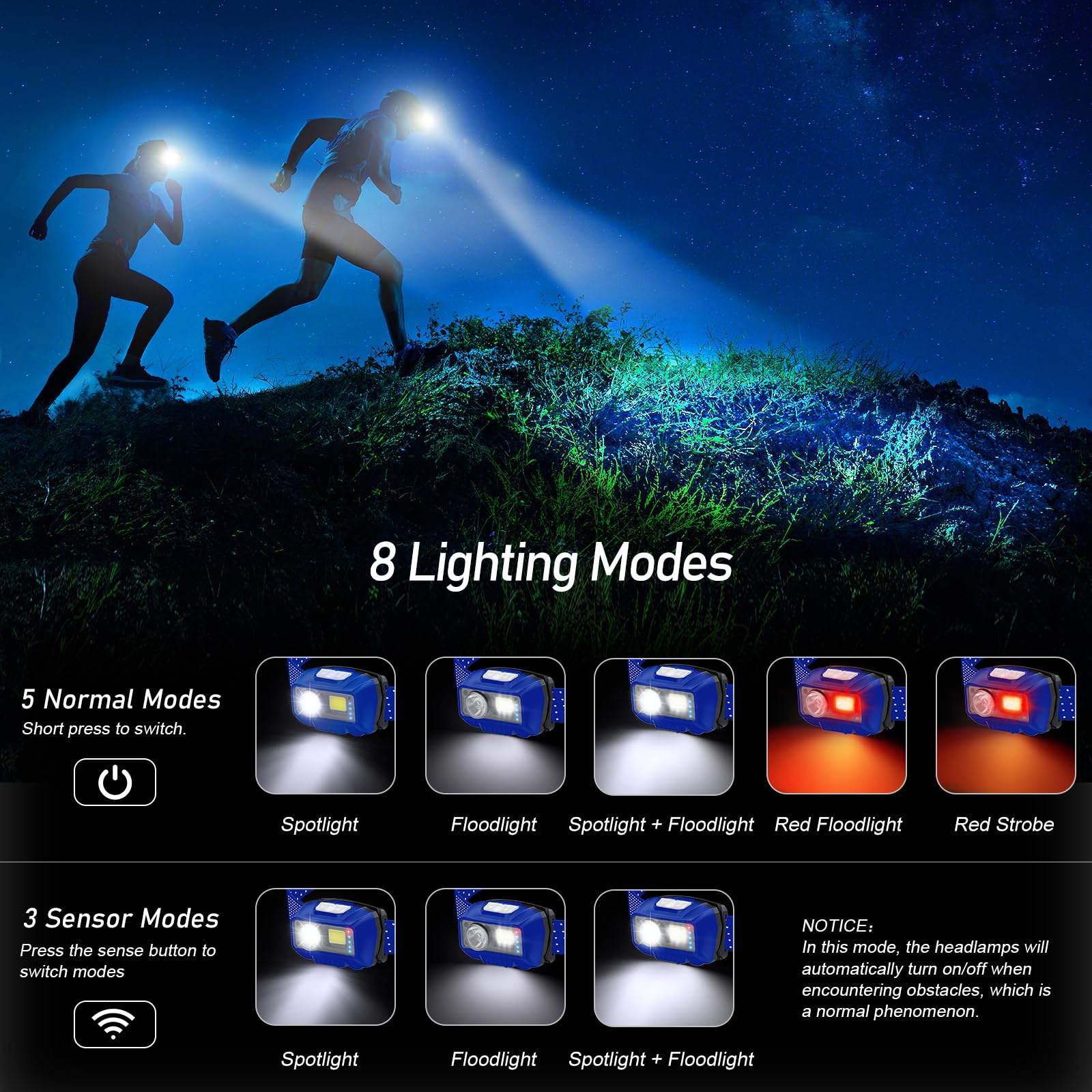 Blukar LED Headlamp 2000L Super Bright Rechargeable Flashlight 2 Pack, Motion Sensor, Dimmable, IPX5 Waterproof, Blue, Model K9111