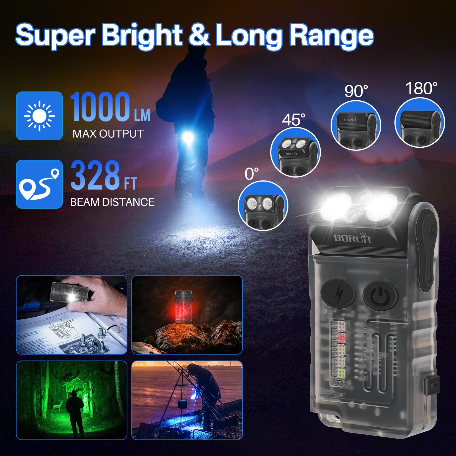 BORUiT V20 LED Flashlight, 1000LM, USB C Rechargeable, 14 Modes, IP67, Magnetic, Black, Red Light Version
