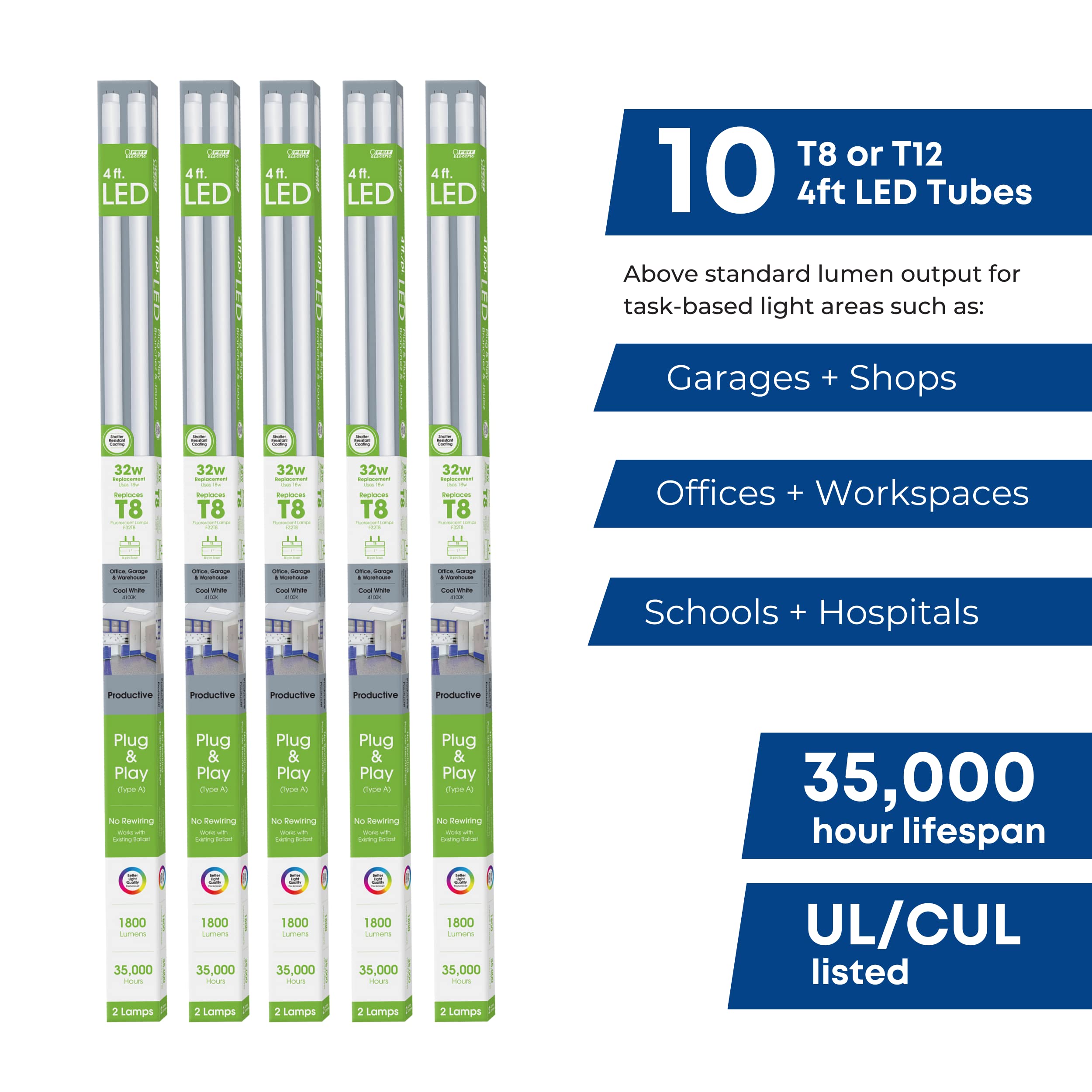 Feit Electric T8 LED Bulbs, 4ft Plug & Play, 32W Equivalent, Frosted, 4100K Daylight, Model T848/840/LEDG2/
