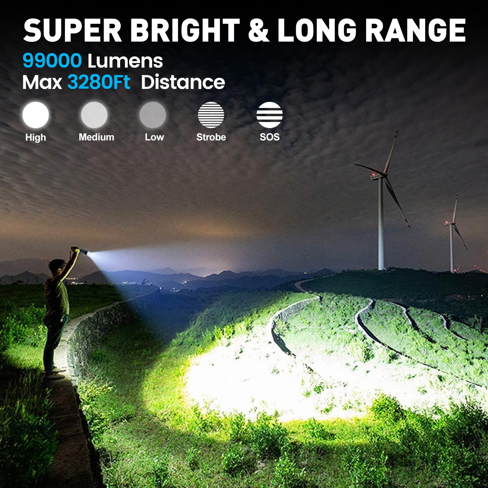 Sigoobal Flashlights High Lumens Rechargeable 2 Pack, Super Bright 99000 Lumens Led Flashlights With 5 Light Modes, Powerful Han