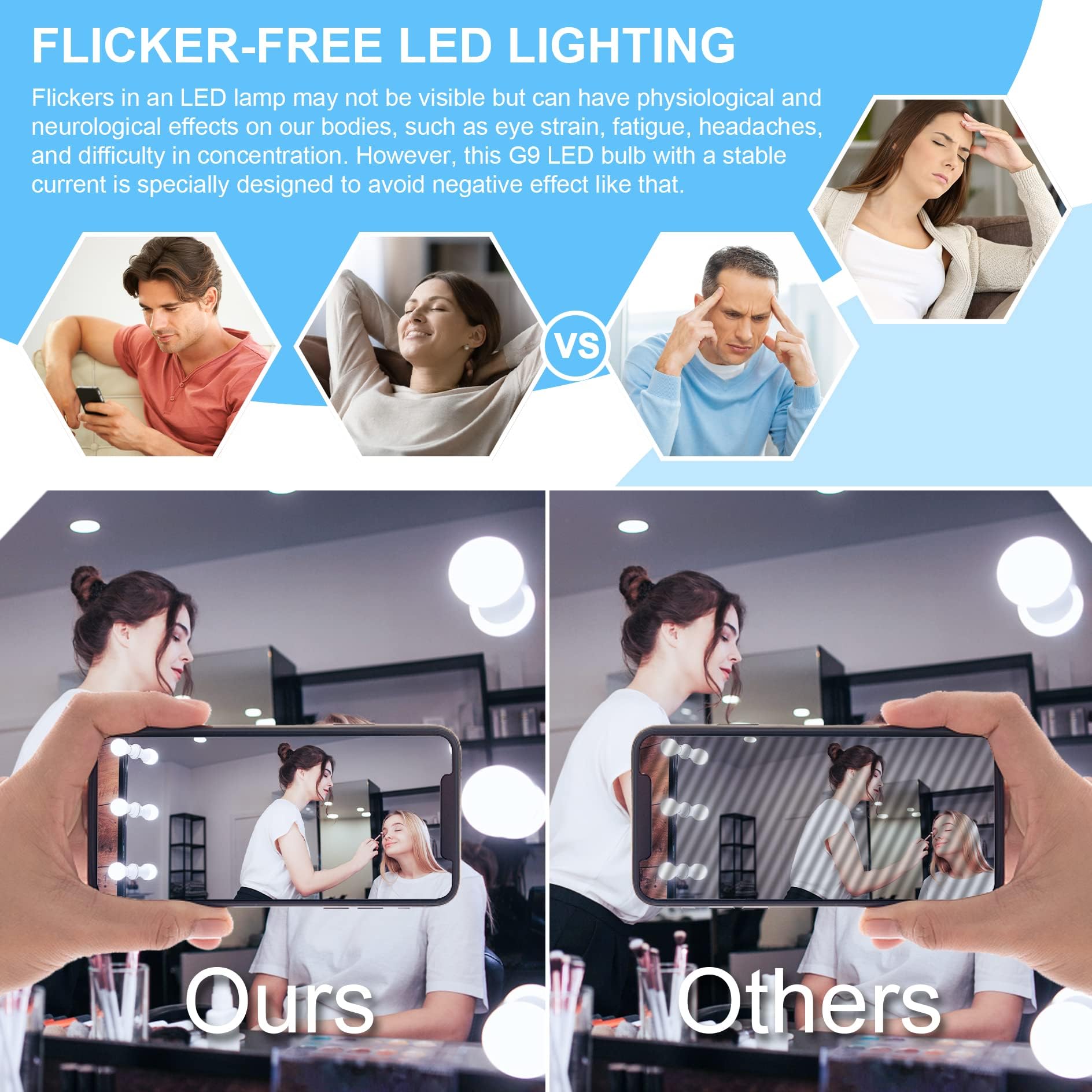 Dekang 12-Pack G25 Led Globe Bulbs 5000K Daylight White, E26 Base For Bathroom Vanity 60W Incandescent Equivalent, 5W Round Ligh
