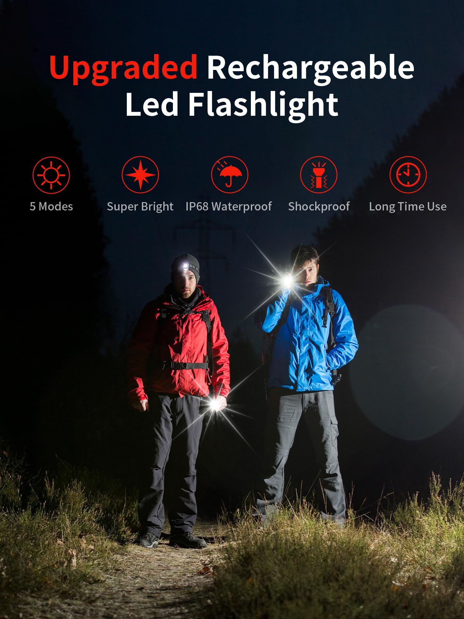 Mesqool 2 Pack Rechargeable Flashlights, 400 Lumens, IP68 Waterproof, 5 Lighting Modes, Mini Size, Black, Model CL3000