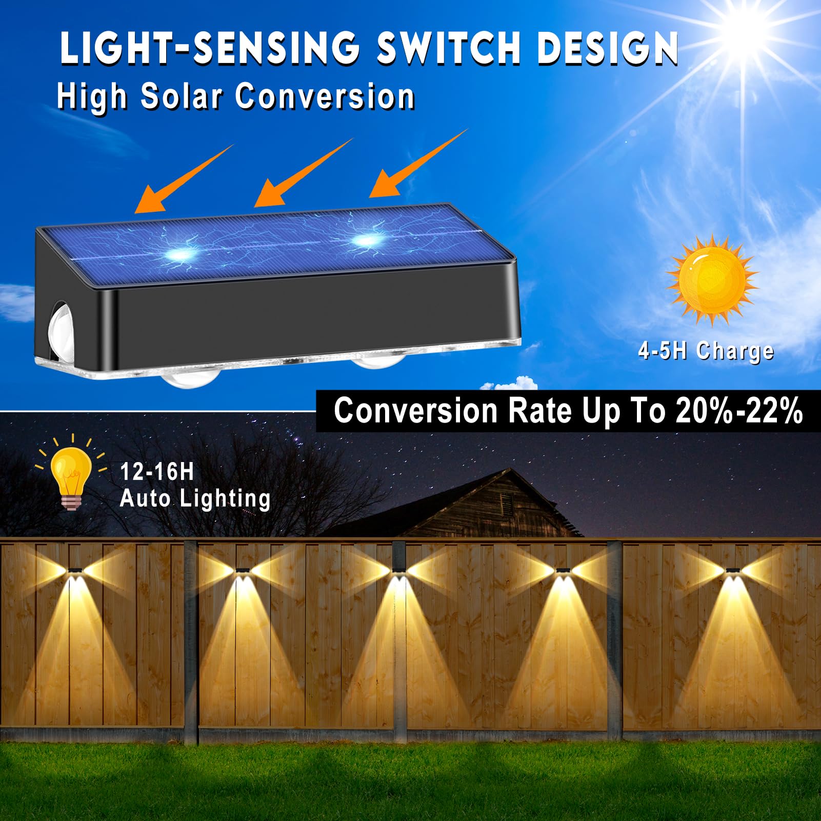 Nibuuecer Solar Fence Lights 2 Pack 9 Colors&11 Lighting Modes Fence Solar Light Outdoor Waterproof Ip65  3-Side Lighting Led Deck Lights For Outside Wall Backyard Step Patio Garden