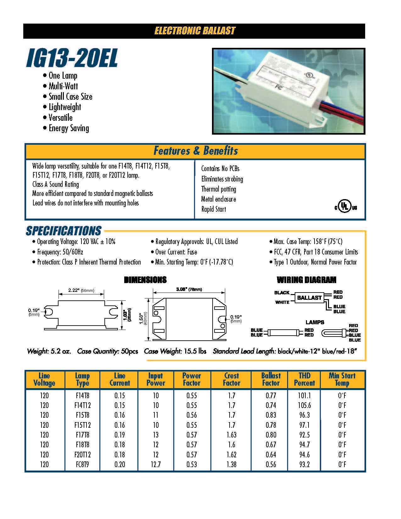 Solus Ig13-20El Electronic 120V Fluorescent Ballast, Easy Install & Energy Saving, Great For Aquarium & Terrarium Lamp Lighting, Multi-Watt, Ul & Cul, Operates Linear Fluorescent Lamps.…