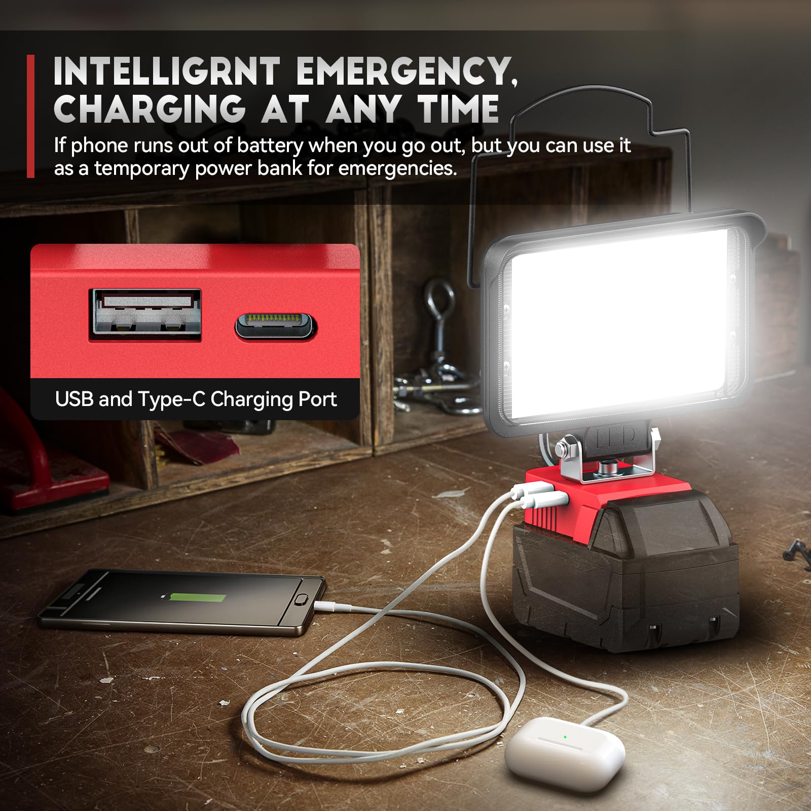 Ecarke Portable LED Work Light - 60W, 6800 Lumens, USB & Type C Charging, Aluminum, Compatible with Milwaukee M18 18V Battery