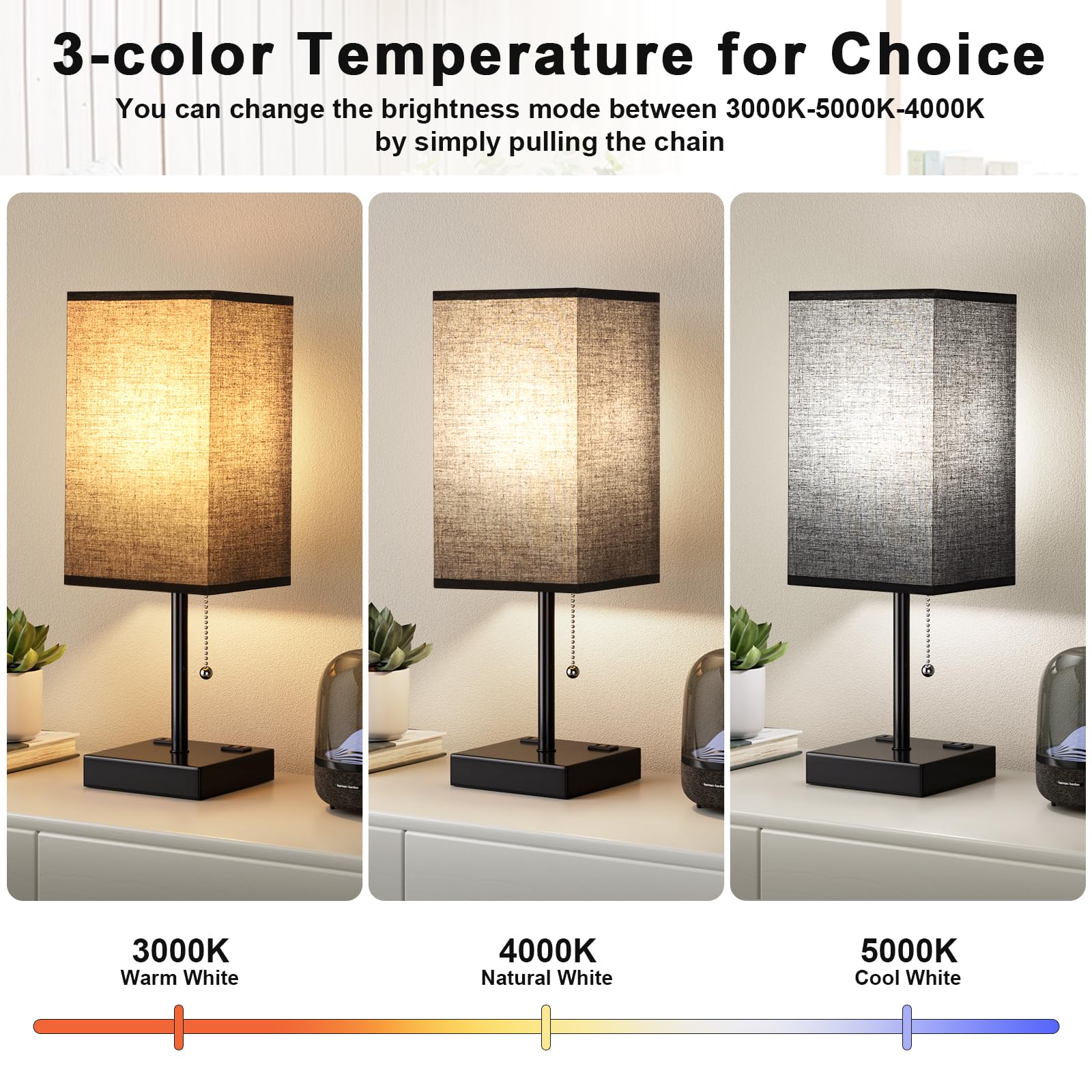 Plus Black Bedside Table Lamps Set Of 2 - Bedroom Lamps With 3 Colors (3000K/5000K/4000K), Square Nightstand Lamp With Usb C + A