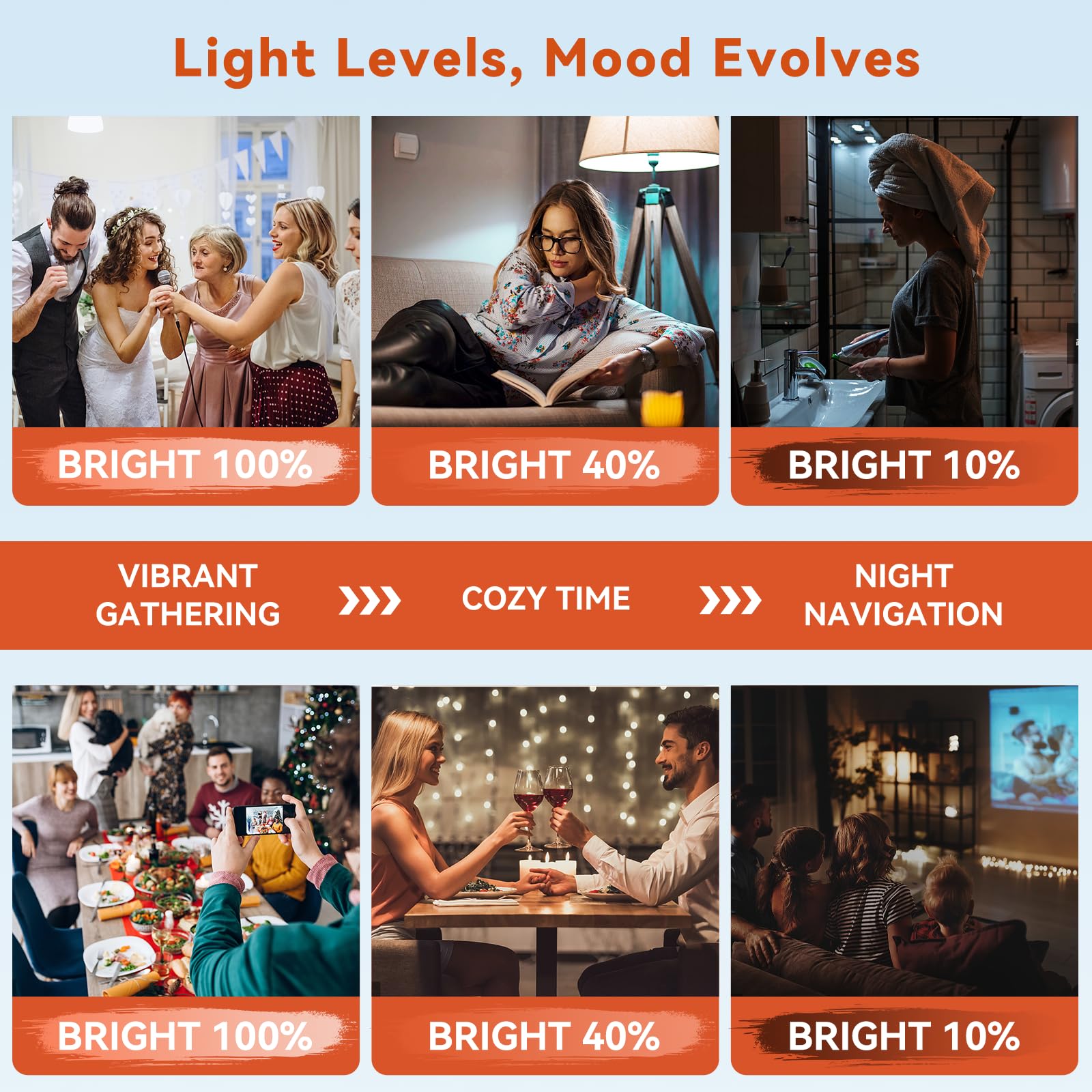Neporal MagicGlow Rechargeable A19 LED Light Bulb, Dimmable, 3 Colors, ABS, USB Rechargeable, White, 15W, Up to 24 Hours, 1