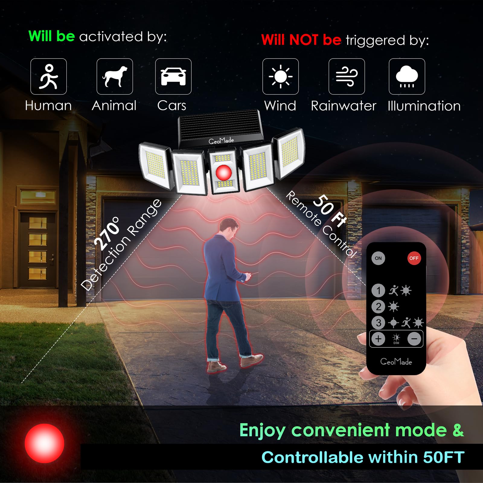 Geomade Solar Lights Outdoor, Solar Flood Light With Motion Sensor And Dusk To Dawn, Powered Spotlights Waterproof, Spot Lamp For Outside Yard House Patio Backyard Porch 300 Led Security 5 Head 2 Pack