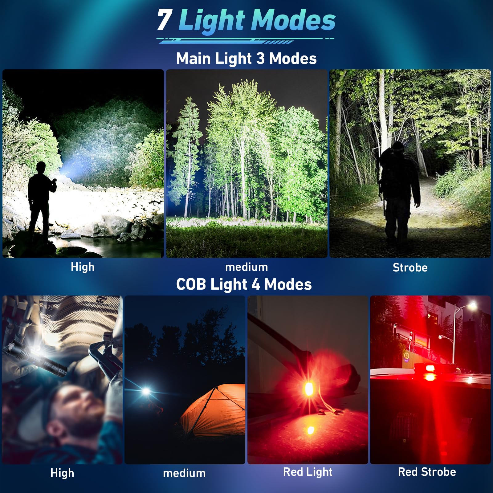 SKNSL Rechargeable LED Flashlight High Lumen 990,000 Lumens 7 Modes IPX7 Waterproof Black Model M001-COB