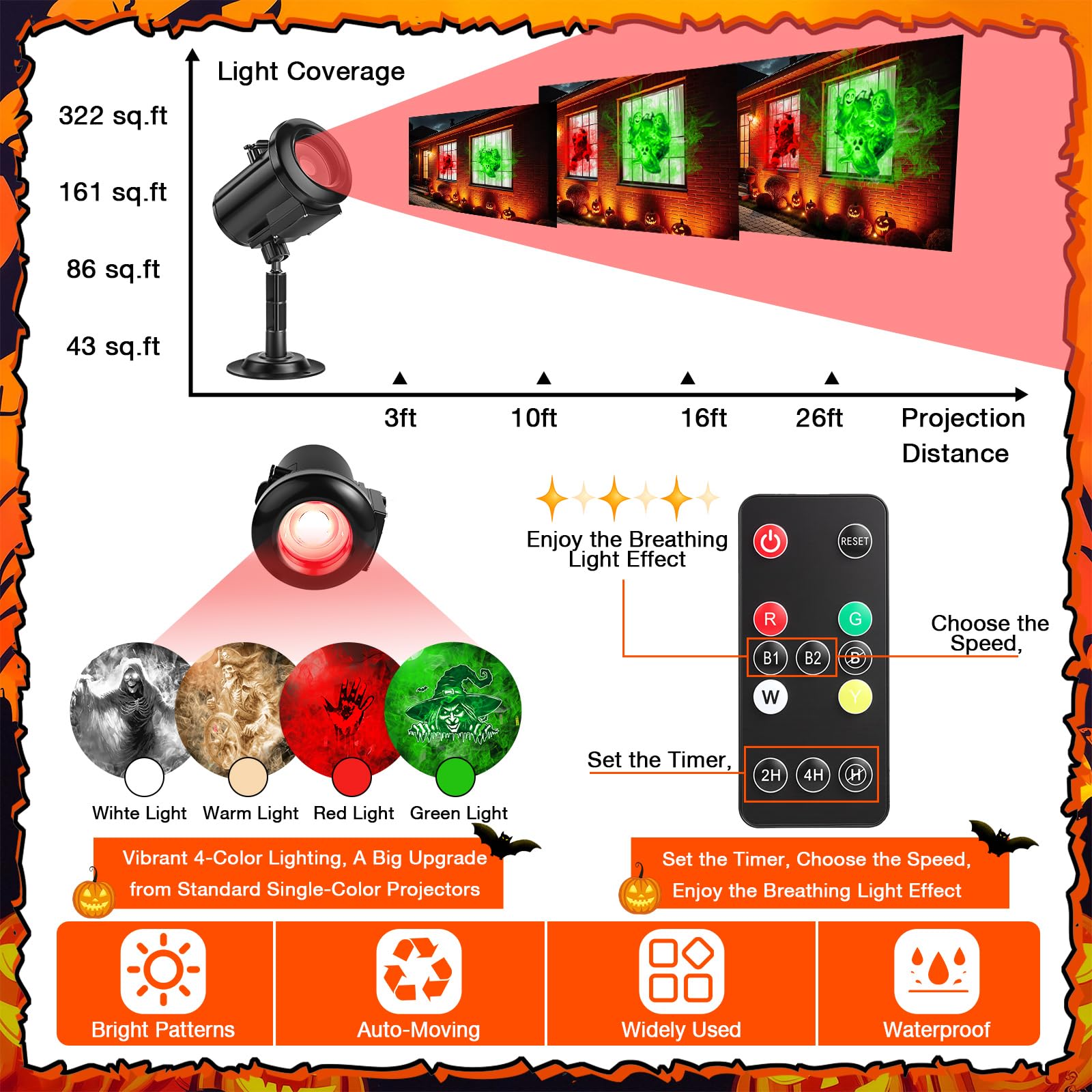 HoneyFair 12 in 1 Halloween Ghost Projector Light, 3D Dynamic, Waterproof, Black, Model SE368