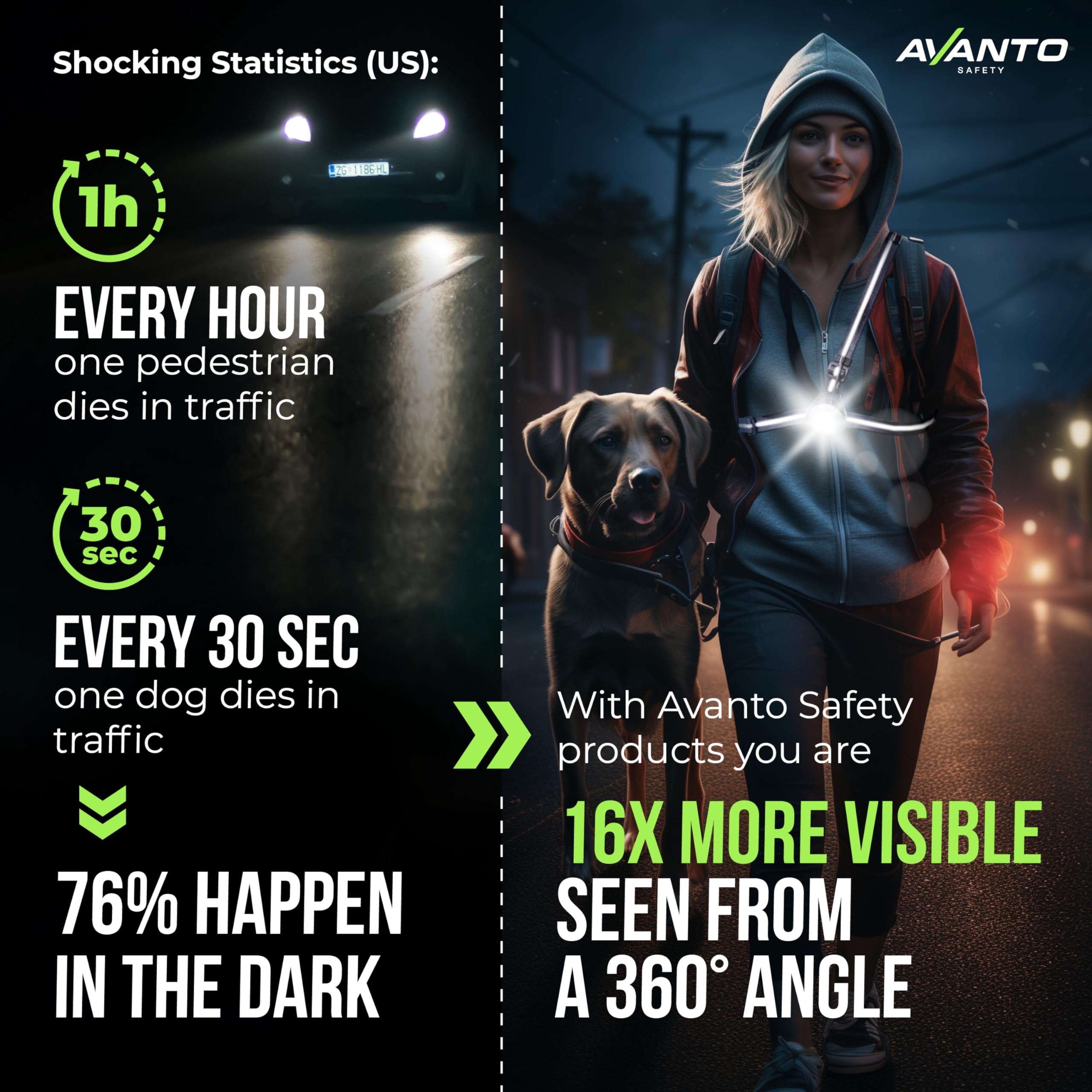 AVANTO PRO Chest Light, Original, USB-C Rechargeable, Running Lights for Runners, 500lm Adjustable Beam, 3-5h Use Time, Running