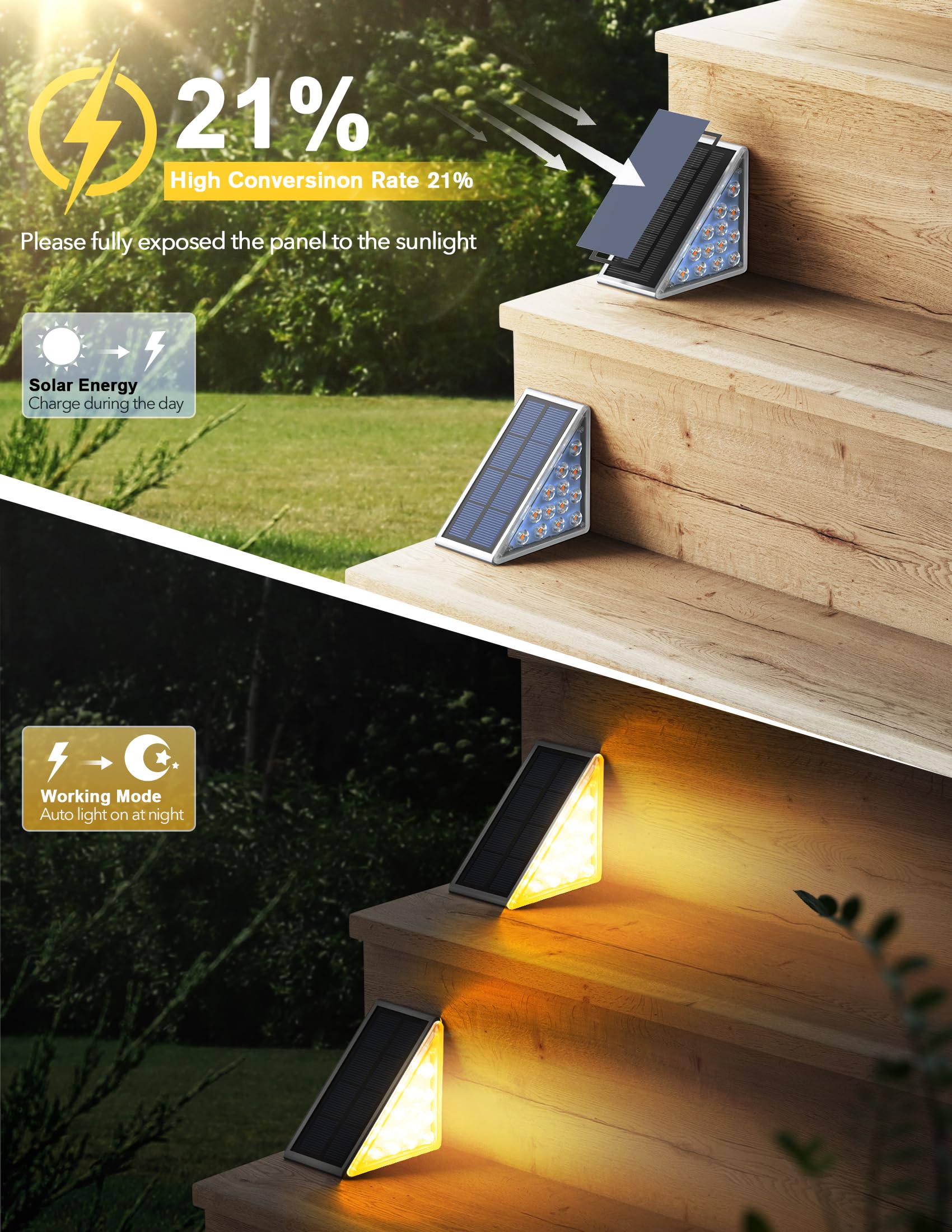 Audles Led Solar Step Lights - Waterproof Warm White Outdoor Stair & Deck Lights, 6 Pack