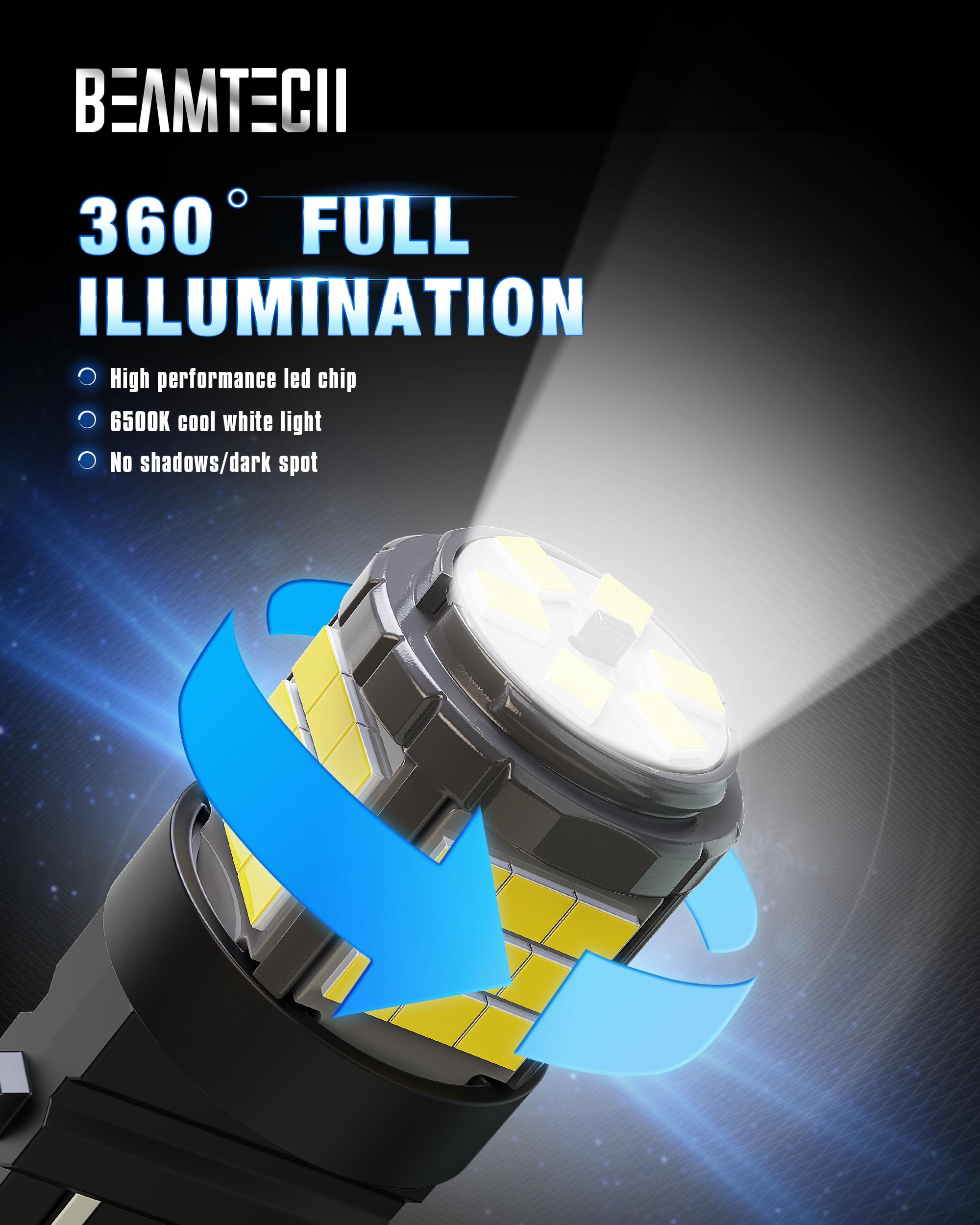 BEAMTECH 3157 LED Bulbs, 6500K White, CANBUS Compatible, Super Bright for Tail Lights, Brake Lights, Pack of 2