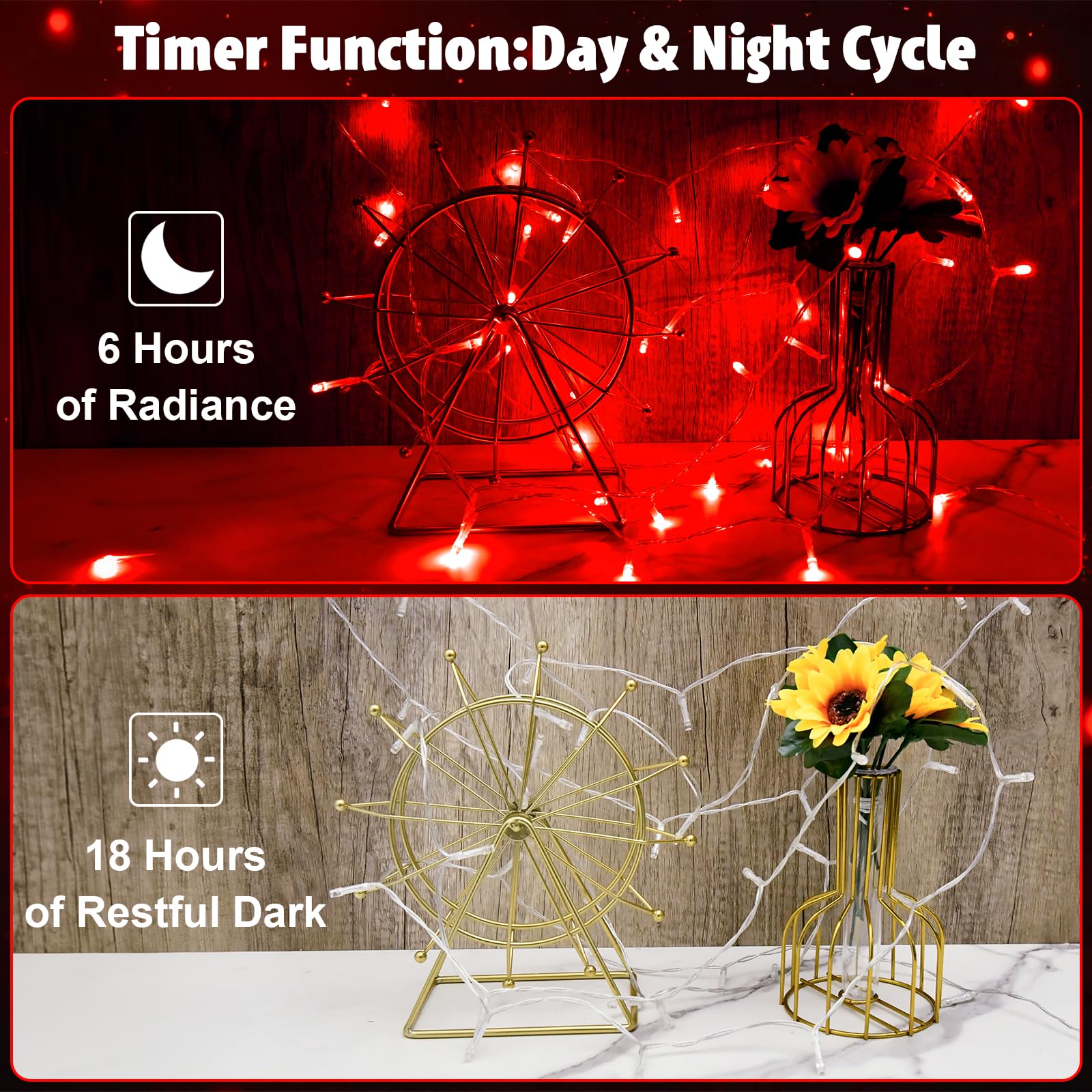 String Lights Outdoor Waterproof 9.8Ft 30 Led, Red Fairy Lights Battery Operated With Timer Clear Wire For Indoor & Outdoor Chri