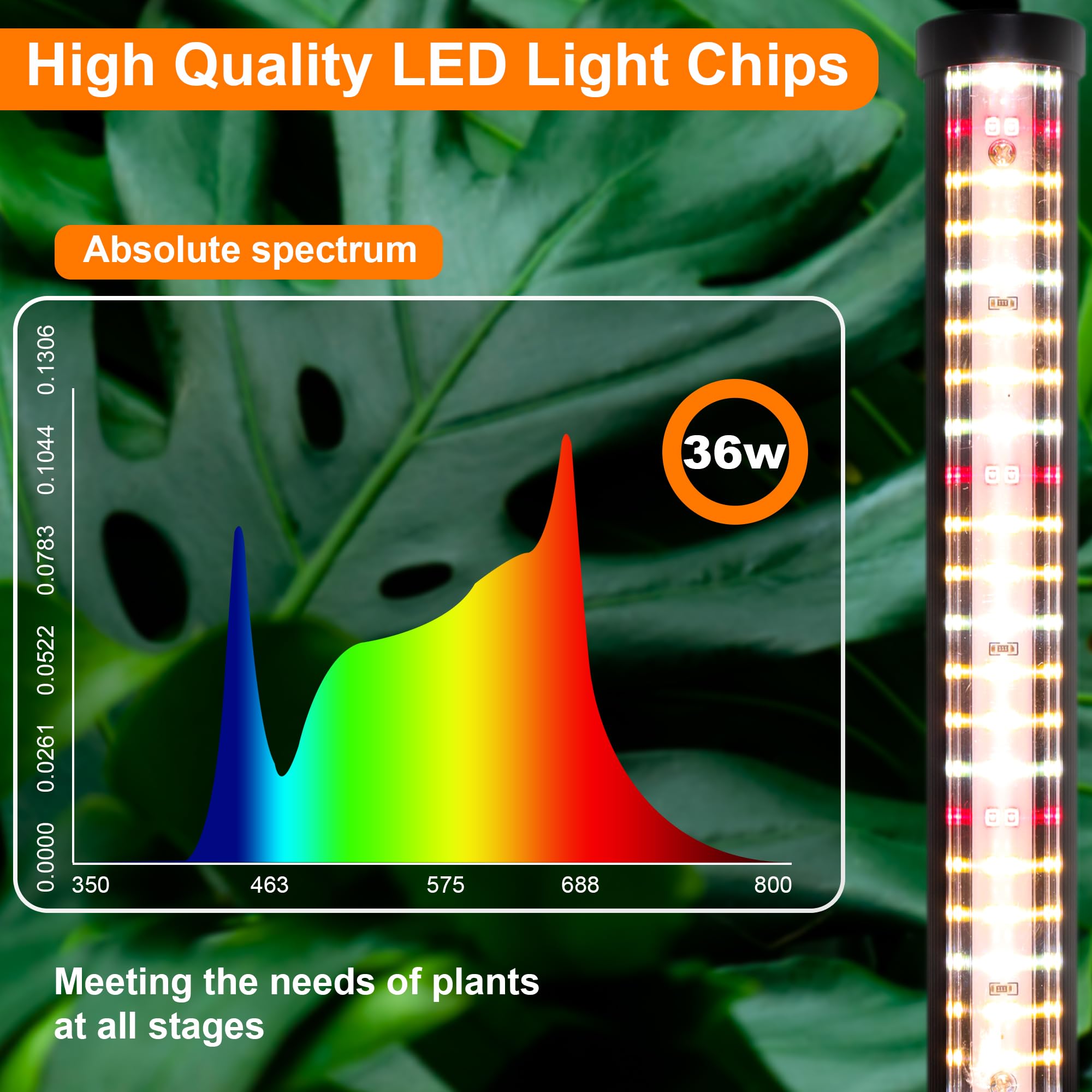 Oizuon Plant Grow Lights Indoor - 64.5 Tall Full Spectrum Plant Growing Lamps with 660nm, 3000K & 6000K LEDs, 36W Grow Lights