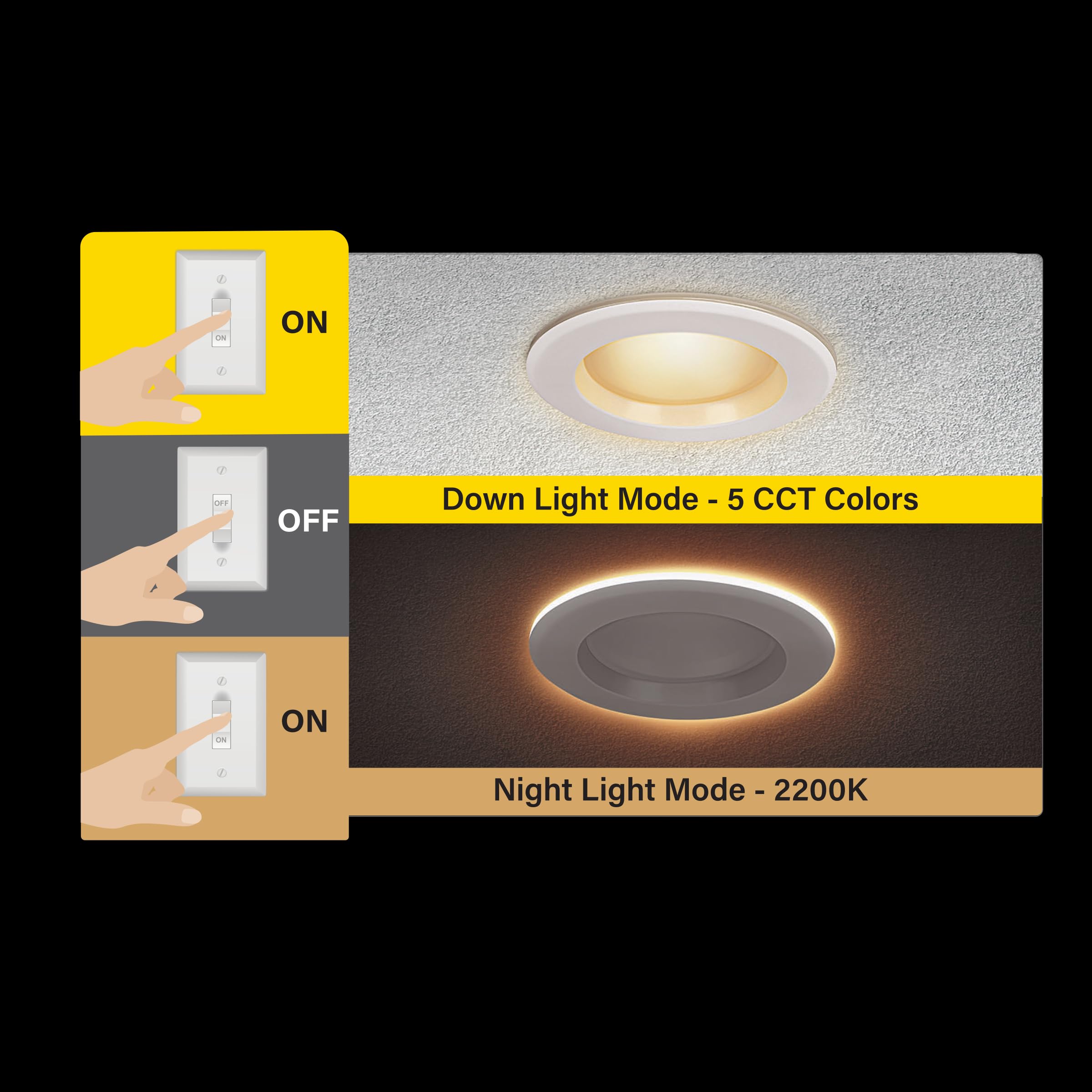 Feit Electric 4" LED Canless Recessed Downlight, Dimmable, 75W EQ, Night Light Mode, 850 Lumens, 4 Pack, Model LEDR4