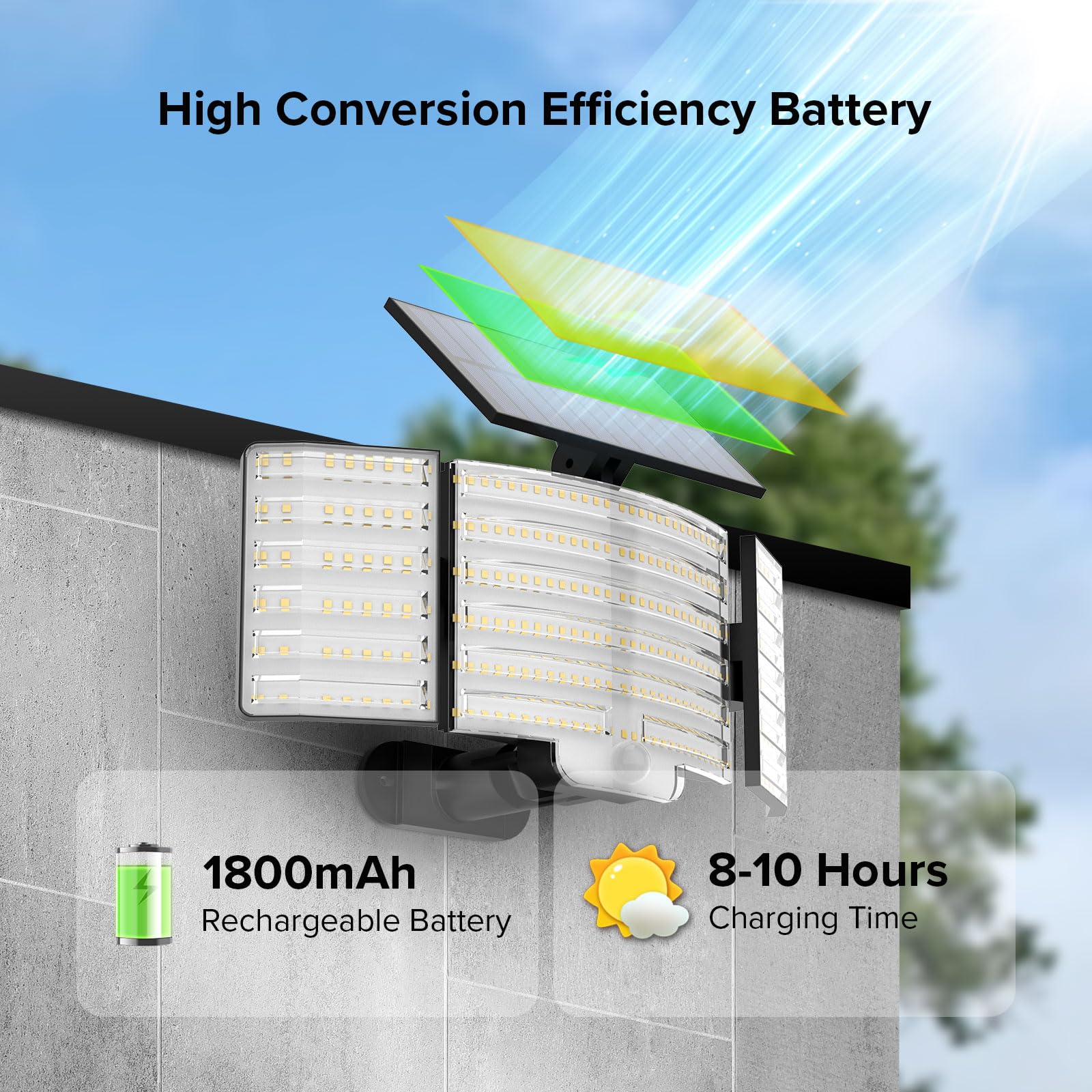 JJX Solar Outdoor Lights 3000LM 238 LED 3-Head Motion Sensor IP65 Waterproof Black