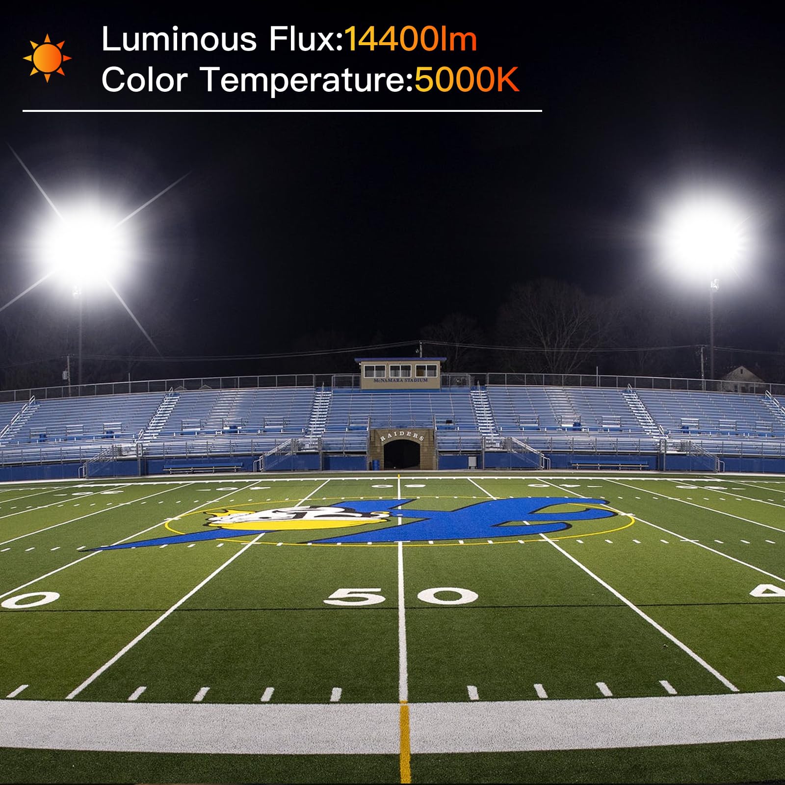 SHGPODA 120W LED Flood Light Outdoor, 14400LM, IP66 Waterproof, 2 Pack, Black - Perfect for Yard, Garden, Stadium, Playground