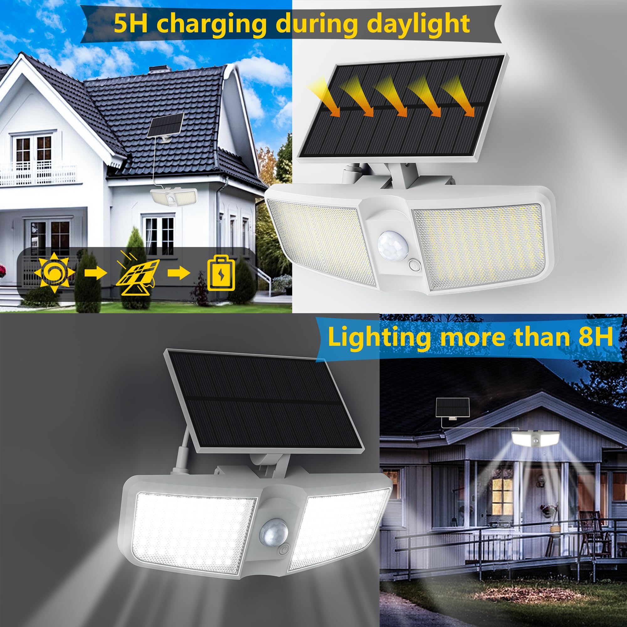Cozeet Solar Motion Sensor Floodlight 6500K, 180 LED, Waterproof, IP65, White, 1-PCS, Model COZEET-LB-WHITE-1PCS