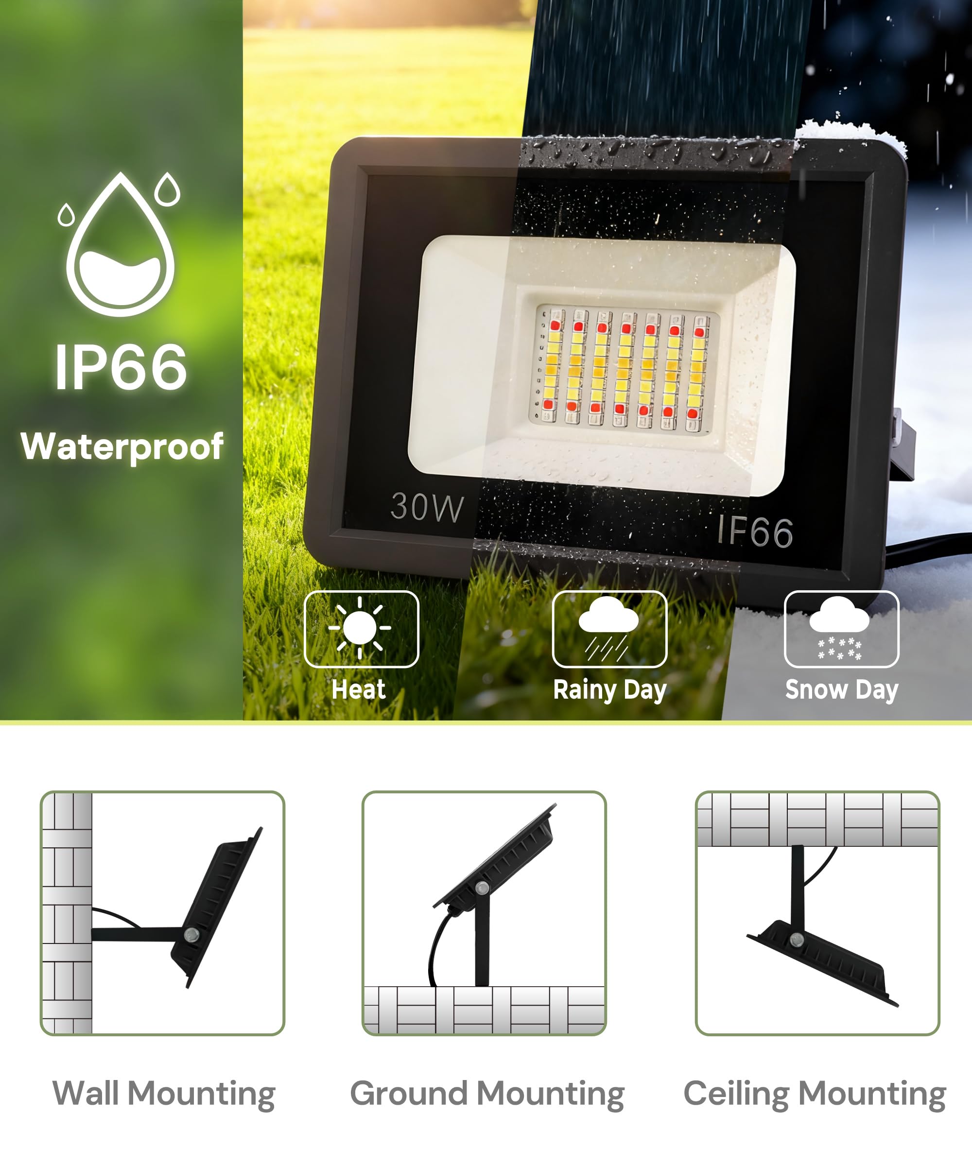L Lohas Led 30W Flood Light Outdoor  Rgb Landscape Lighting With Remote Control  Timing - 2700K/4500K/6500K - Color Changing For Patio Backyard Step Wall  Ip66  Us 3-Plug  Ul Listed (2 Pack)