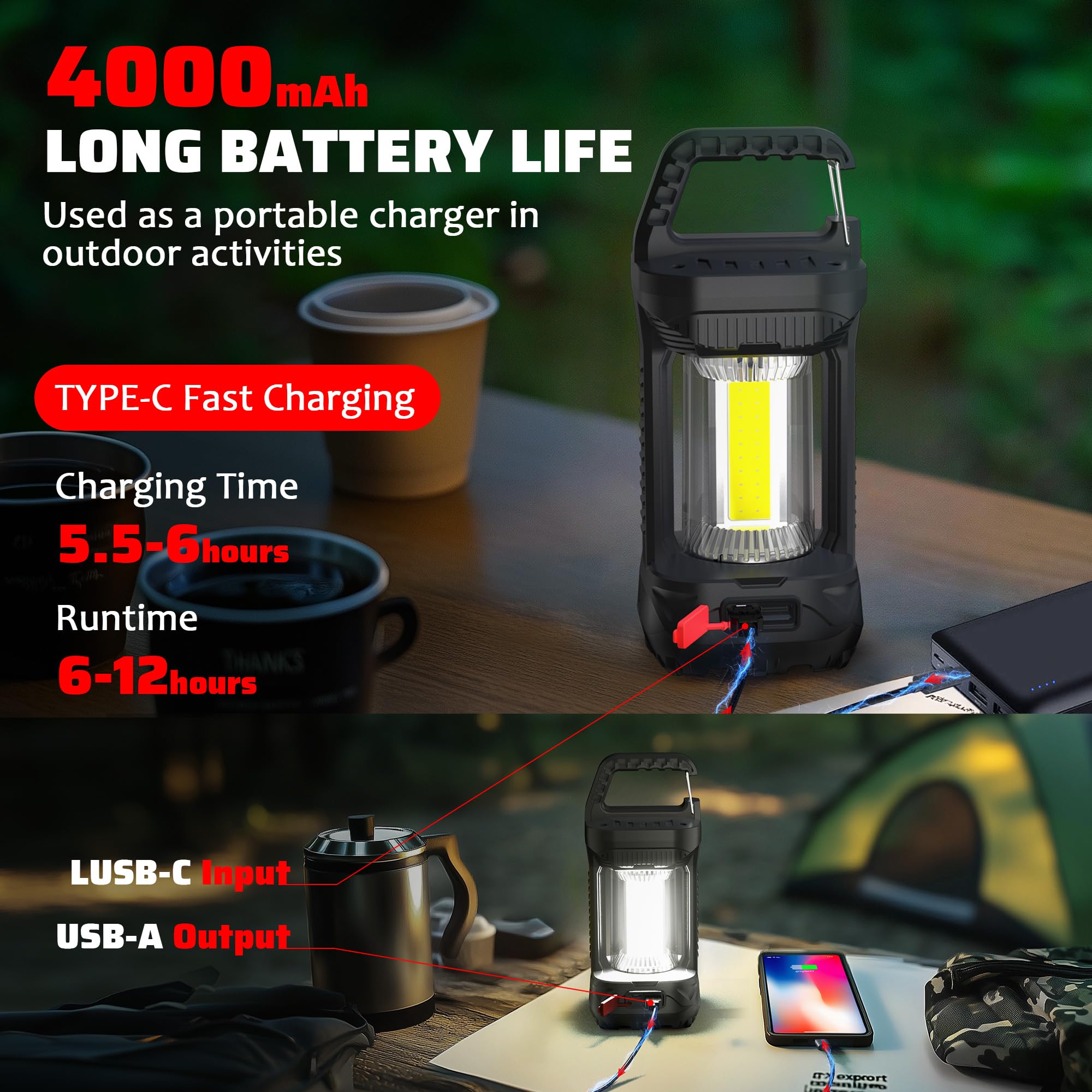 Favorlite 1000Lm Rechargeable Led Camping Lantern, Waterproof Tent Light With 3 Light Modes, Camping Essentials, Portable Lanter