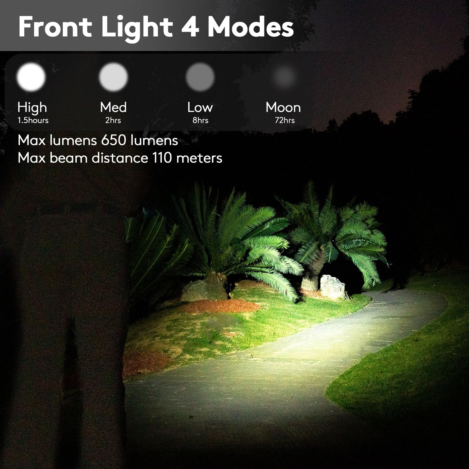 RovyVon Aurora A5-G4 USB C Rechargeable Keychain Flashlight, 650 Lumens, Mini Size, GITD Polycarbonate, Green, with Warm White Sidelight