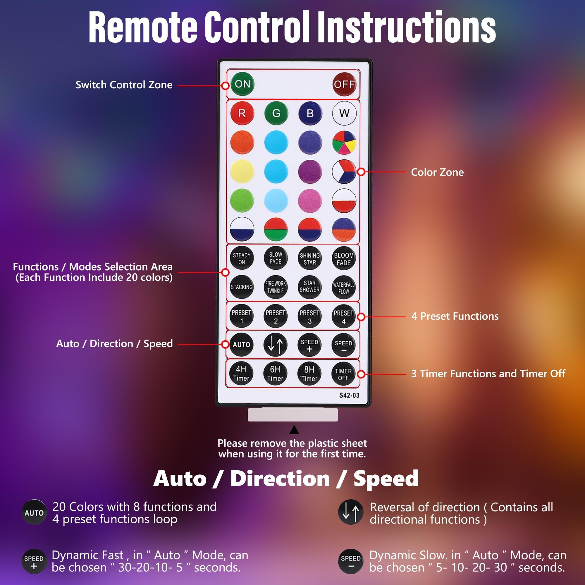 Joomer Color Changing Christmas Lights, 66Ft 200 Led Rgb Xmas Tree Lights With Remote Outdoor Christmas Lights Mini Christmas Tr