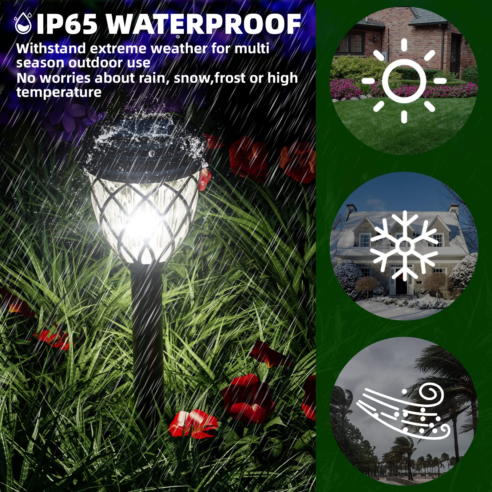 Ruhotili Solar Outdoor Lights - Waterproof Ip65, Bright Solar Garden Lights For Patio & Yard