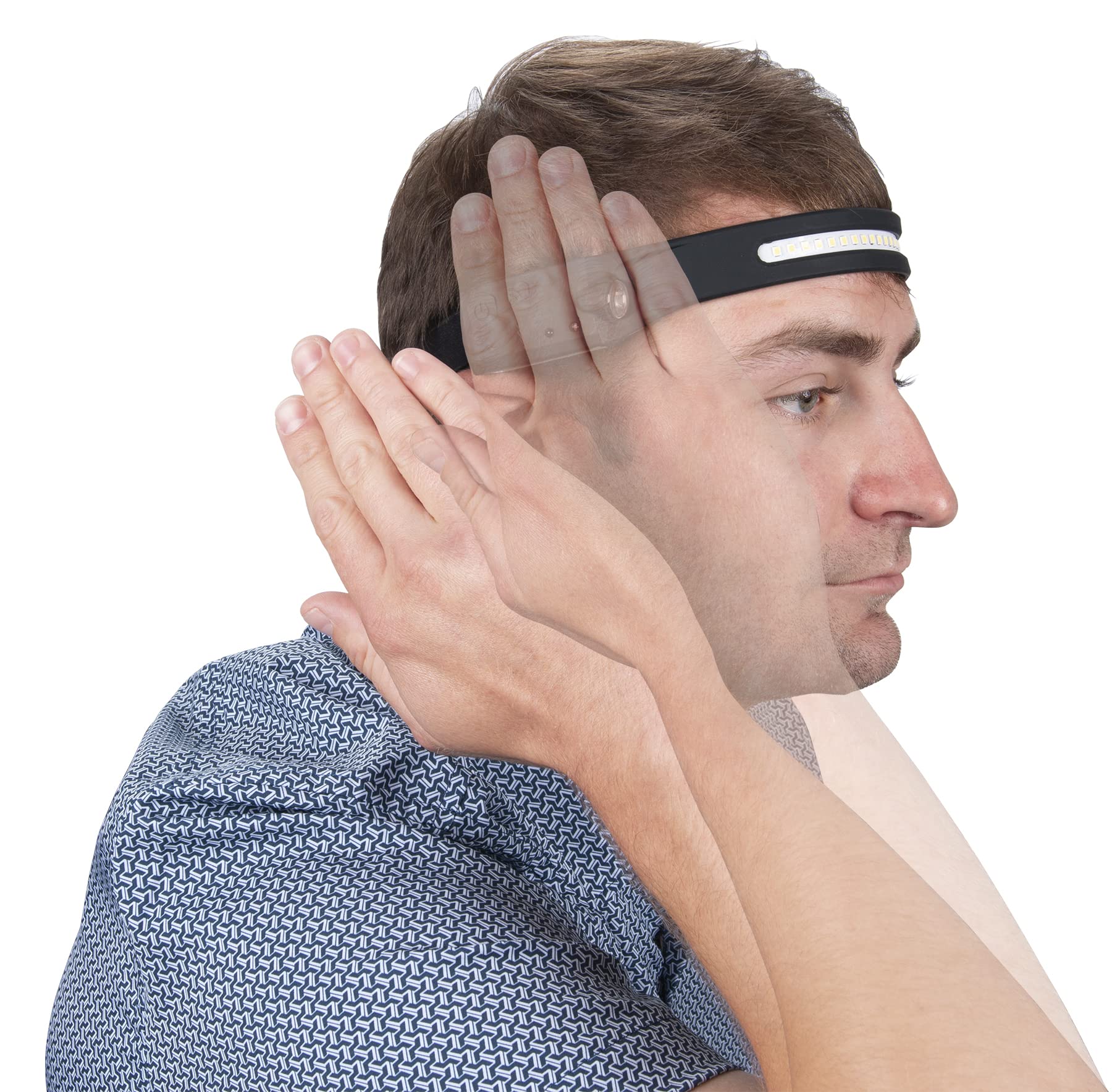 Performance Tool W2676 LED Headlamp, 450 Lumen Dual Beam, Silicone Material