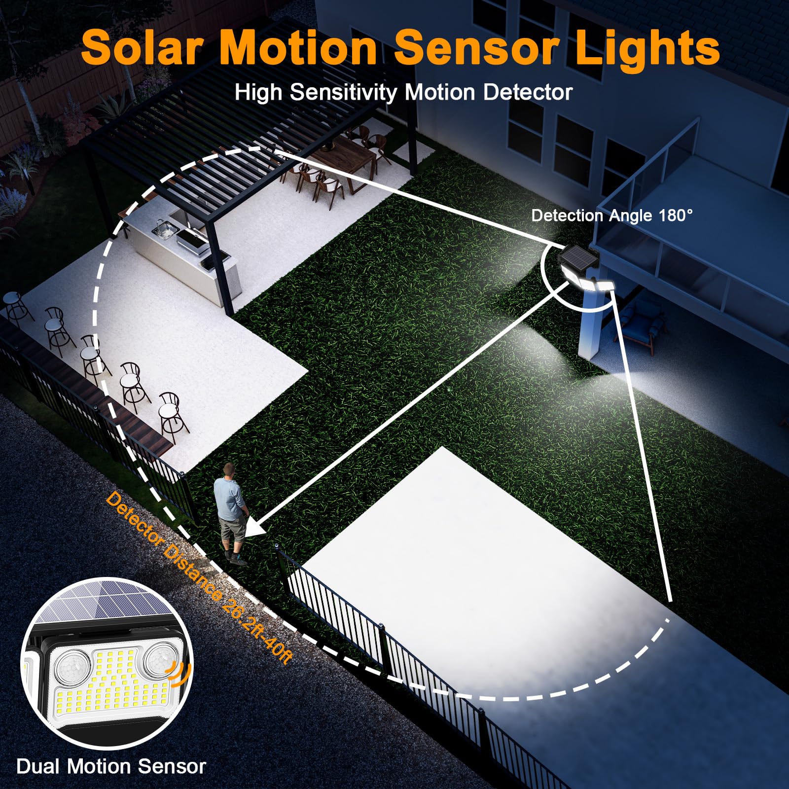 Onforu 6000LM Solar Security Lights, 5 Heads with Remote, IP65 Waterproof, Motion Sensor, Black, Model BDTYC10AS-5, 2 Pack