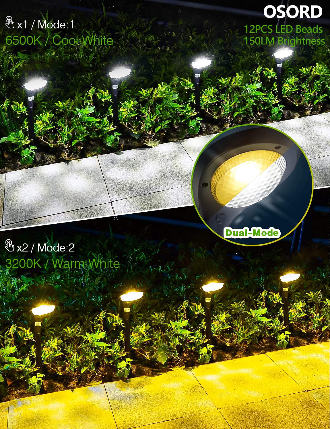 OSORD Solar Pathway Lights - 150 Lumen, 4 Pack, Cool White & Warm White, Waterproof, Model OS-Path-01