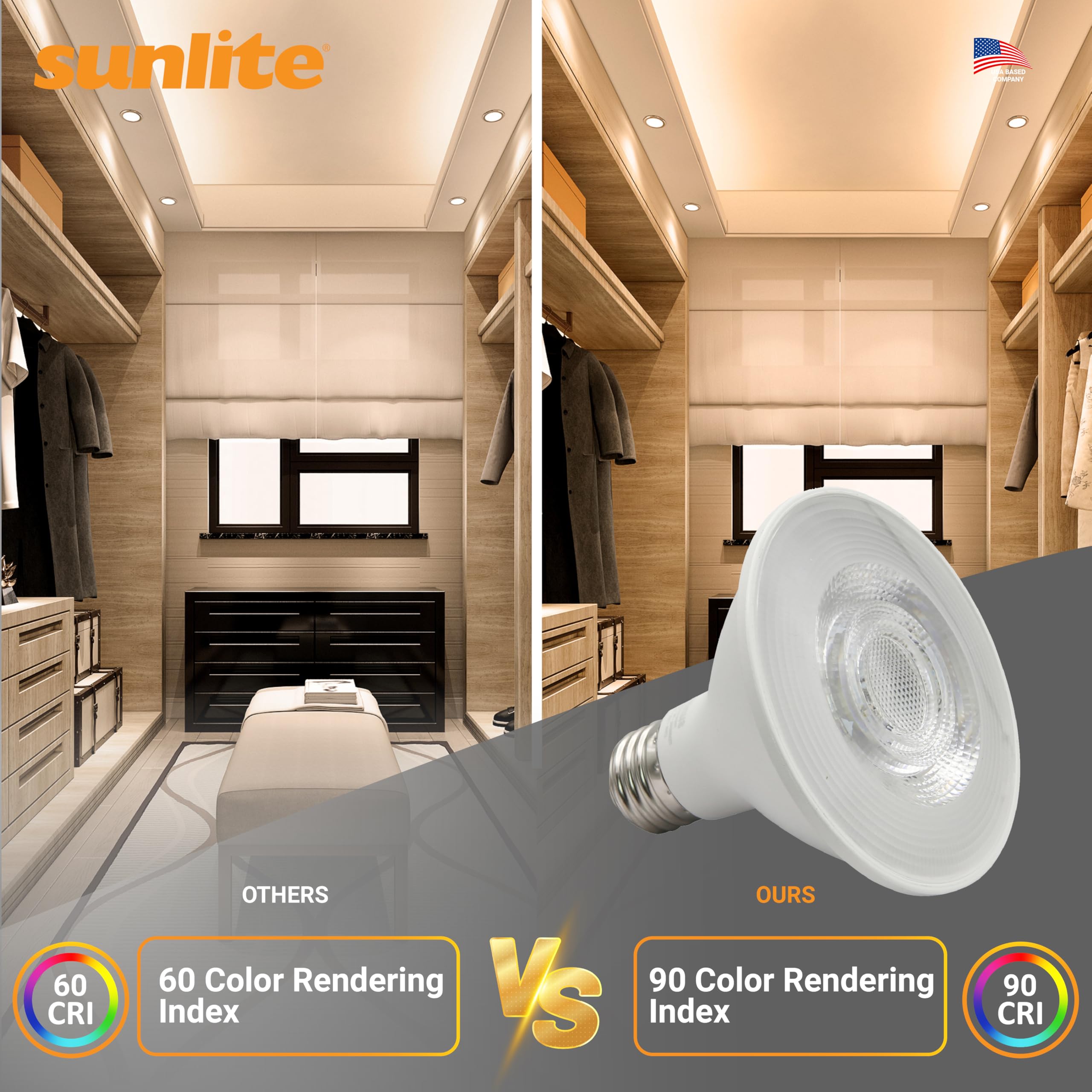 Sunlite Reflector Par30 Led Bulb  Spotlight  9W (75W=)  750 Lmns  Medium E26 Base  90 Cri  Dimmable  Decorative Track Lighting Use  Etl  Title-20 Compliant  Bulk  24 Pack  30K-Warm White