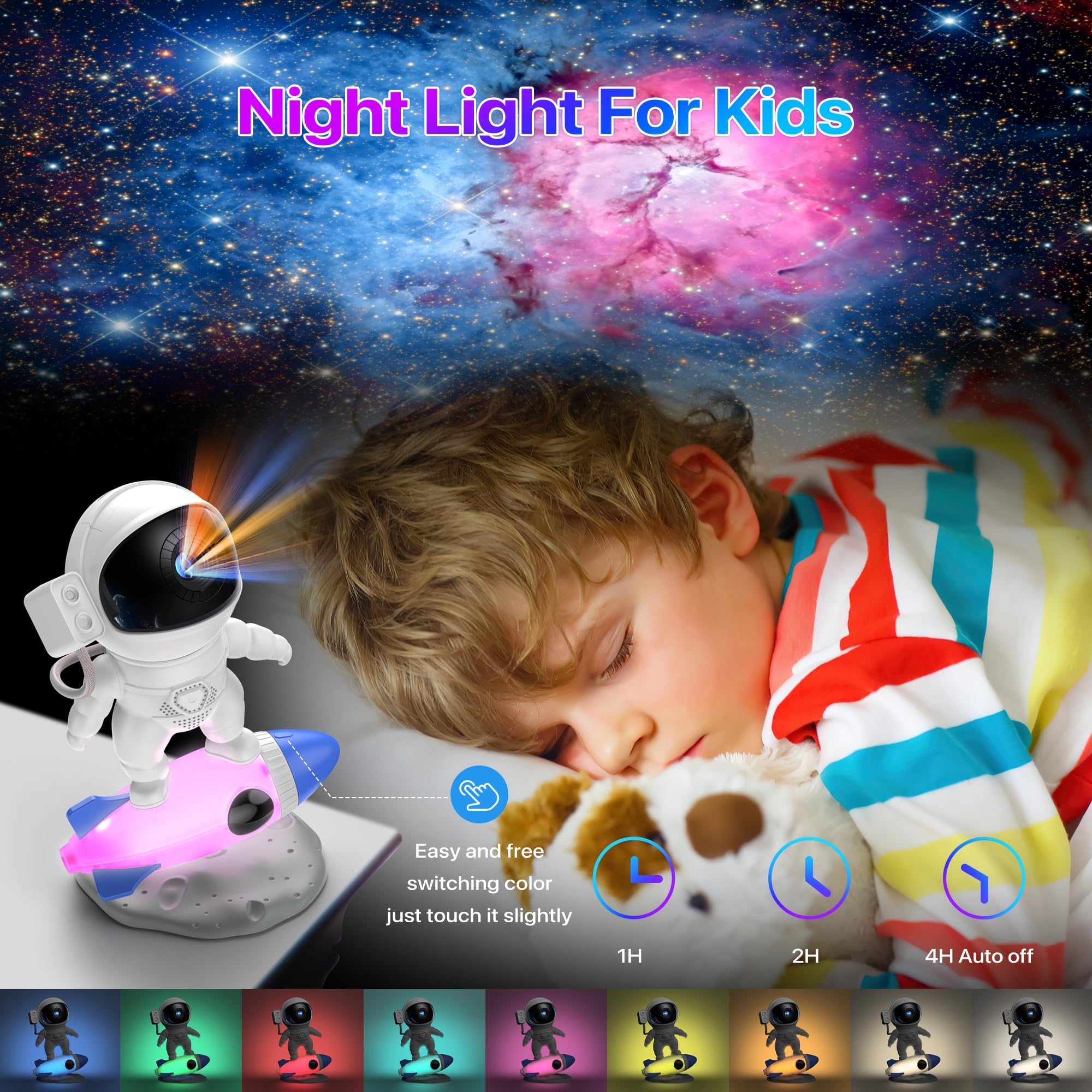 FlyLily Galaxy Projector, 12 in 1 HD  tarium, Astronaut Design, ABS Material, White, Model BL-HJ07