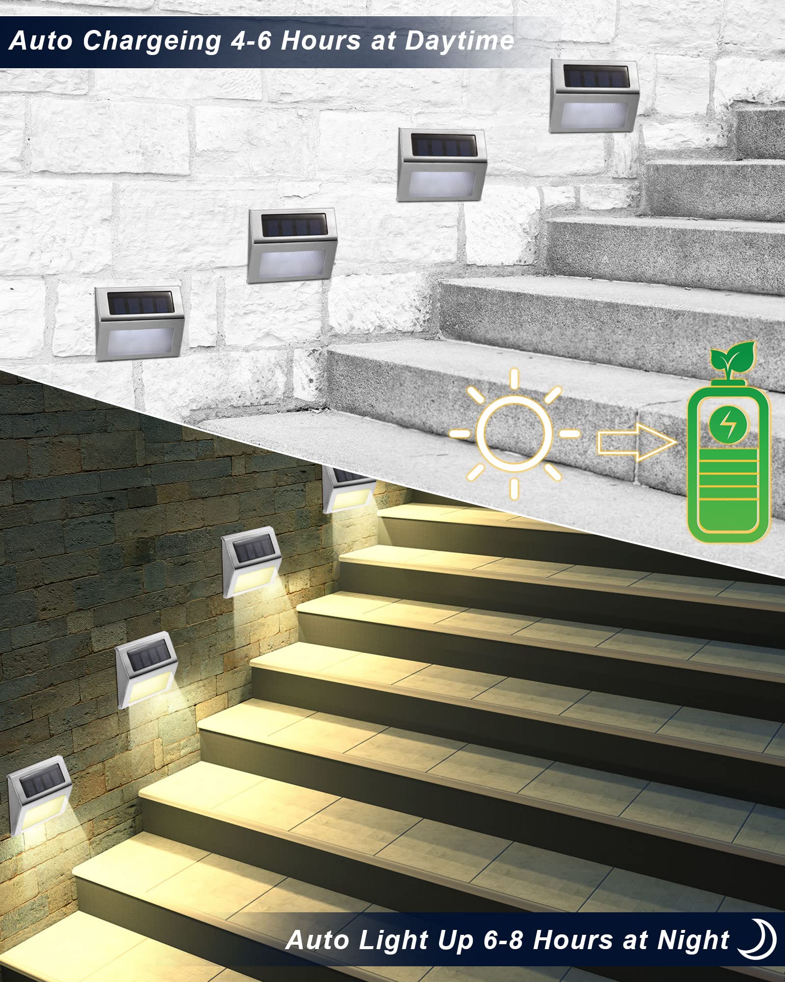 Treela 24 Packs Outdoor Fence Lights Solar Powered Deck Lights Waterproof Backyard Lighting Stainless Steel Lamp Stairs Fence Light Security Wall Lamps For Step Walkway Patio Garden Pathway (White)