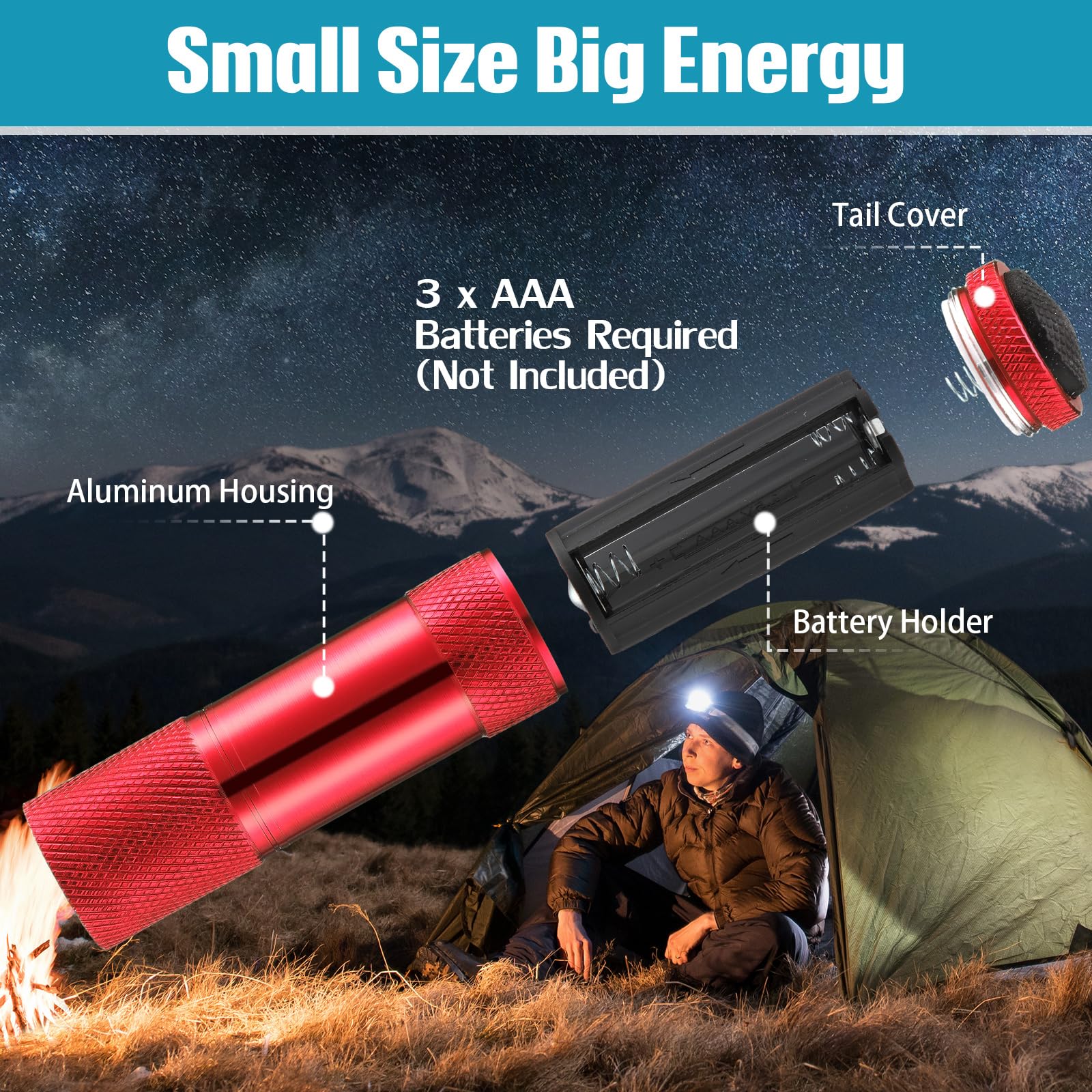 VIHOSE Mini Flashlights Bulk, 20 Pcs Aluminum Handheld LED Lights, Cute Color, Ideal for Kids, Night Reading, Camping, Hiking