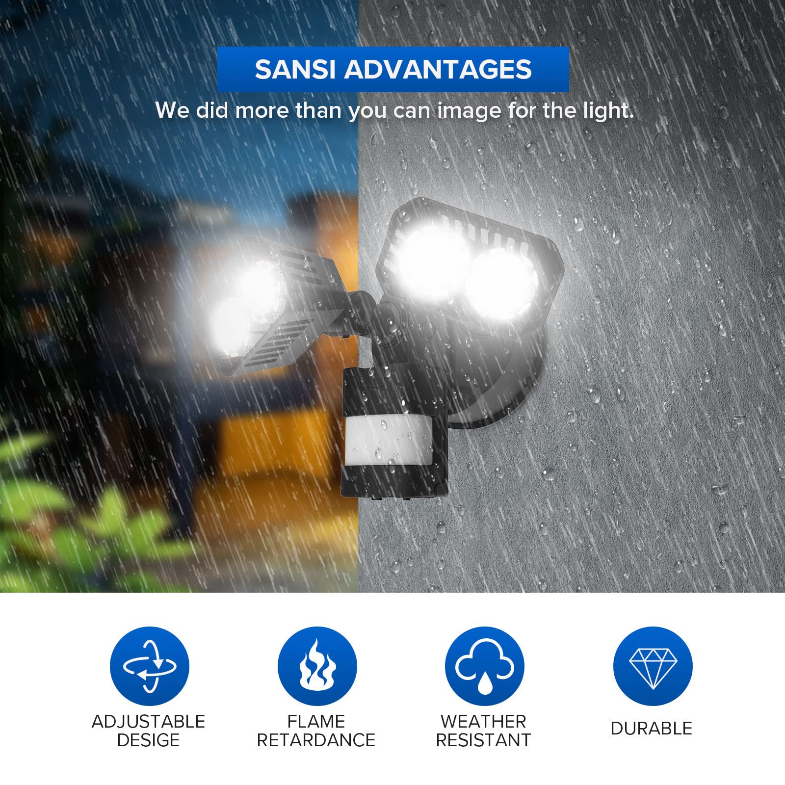 Sansi Led Security Lights 18W Motion Sensor Floodlights 1800Lm 5000K Waterproof Dual-Head Black