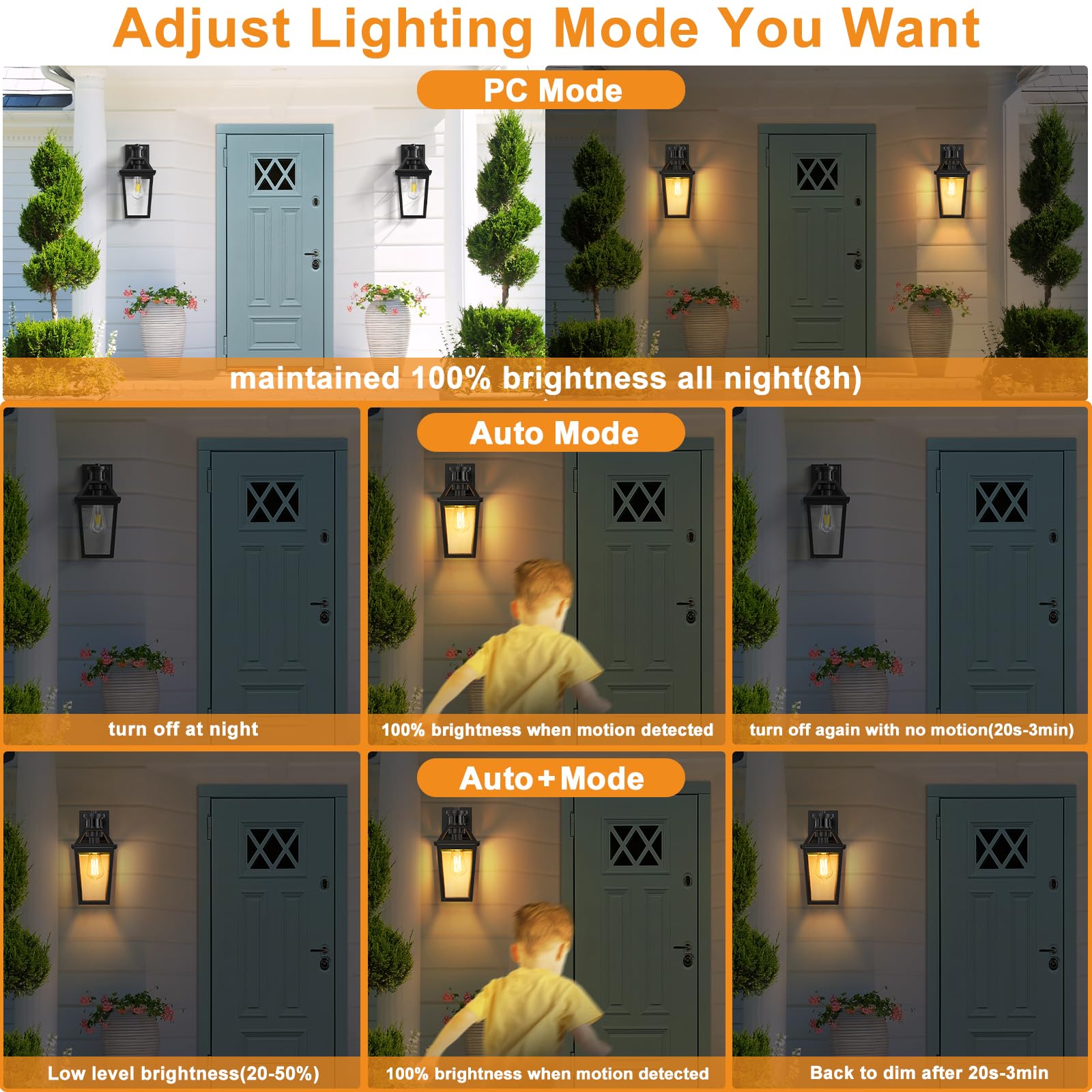 Slypadan Outdoor Wall Lights, Motion Sensor Dusk to Dawn, Black, 1 Pack, Model XBSJ01, Anti-Rust Sconce for Porch, Garage, Patio