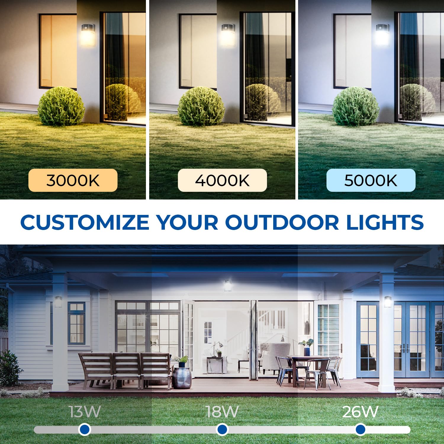 CINOTON 26W LED Wall Pack Light, Dusk to Dawn Sensor, 3CCT, IP65 Waterproof, 2 Pack, Black, Model ML-WPA-26W
