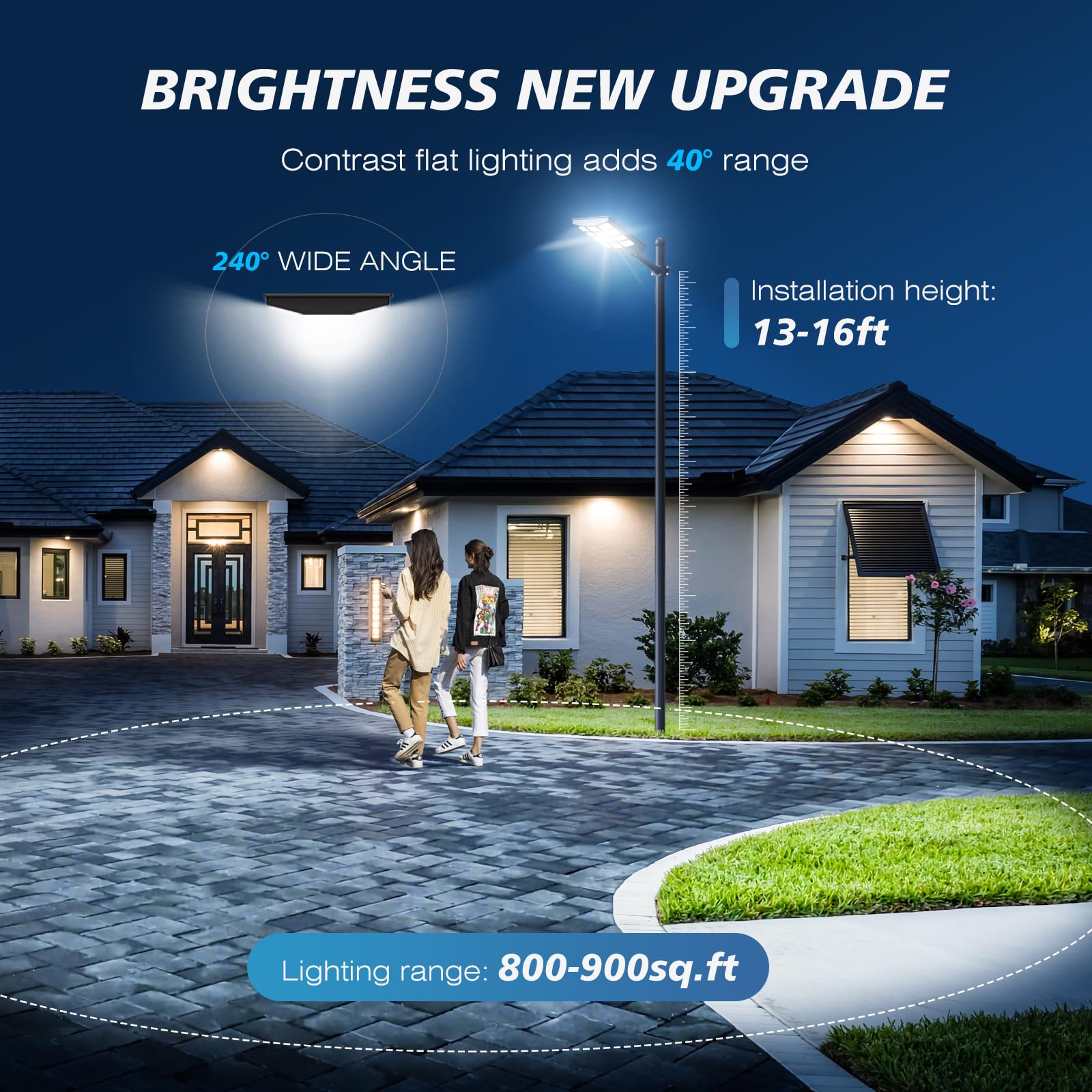 Sunwish 5000W Solar Street Lights - IP66 Waterproof, 6500K LED Flood Light, Motion Sensor, Remote, 4 Pack, A5000W-4Pack